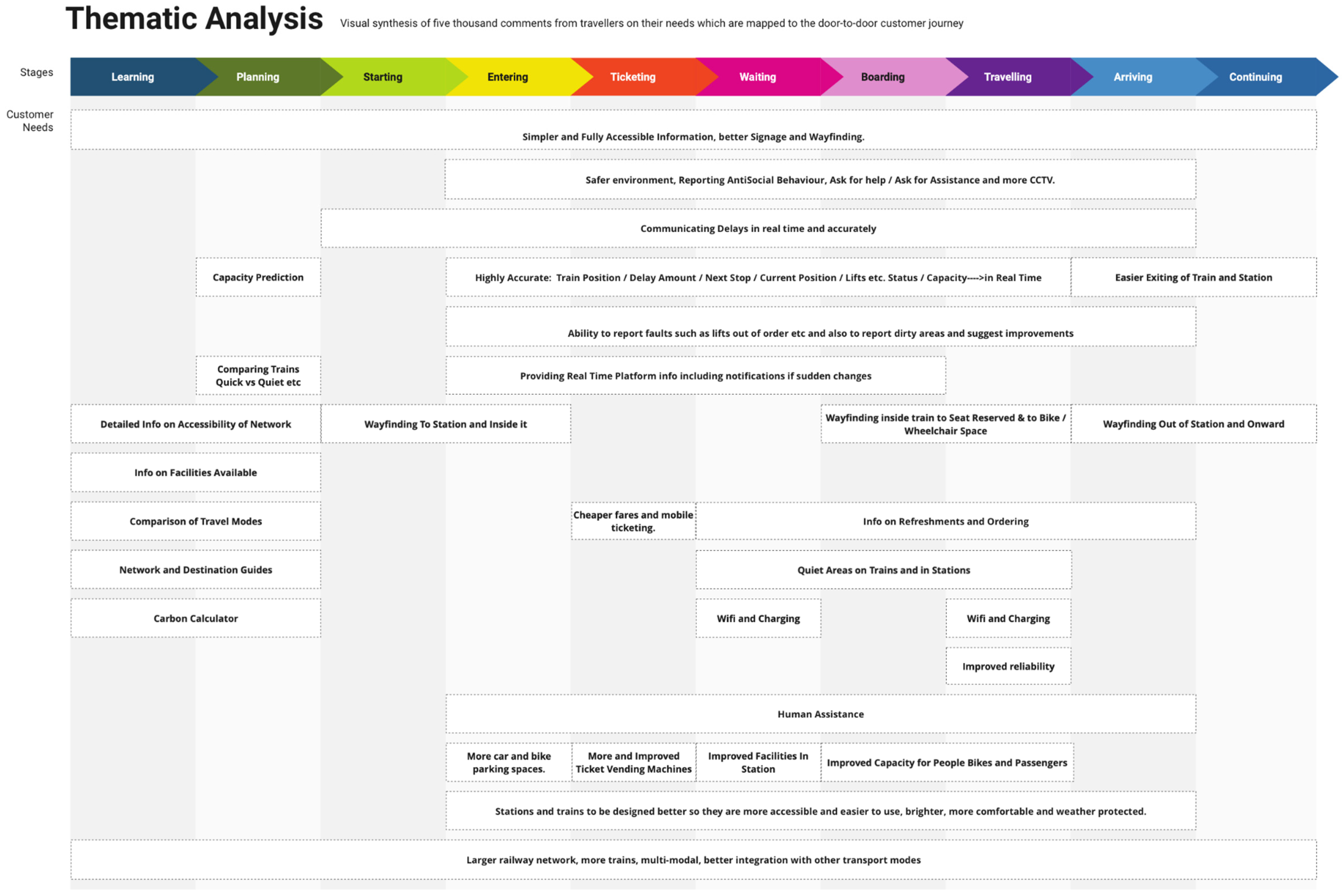 Sustainability 16 08741 g016