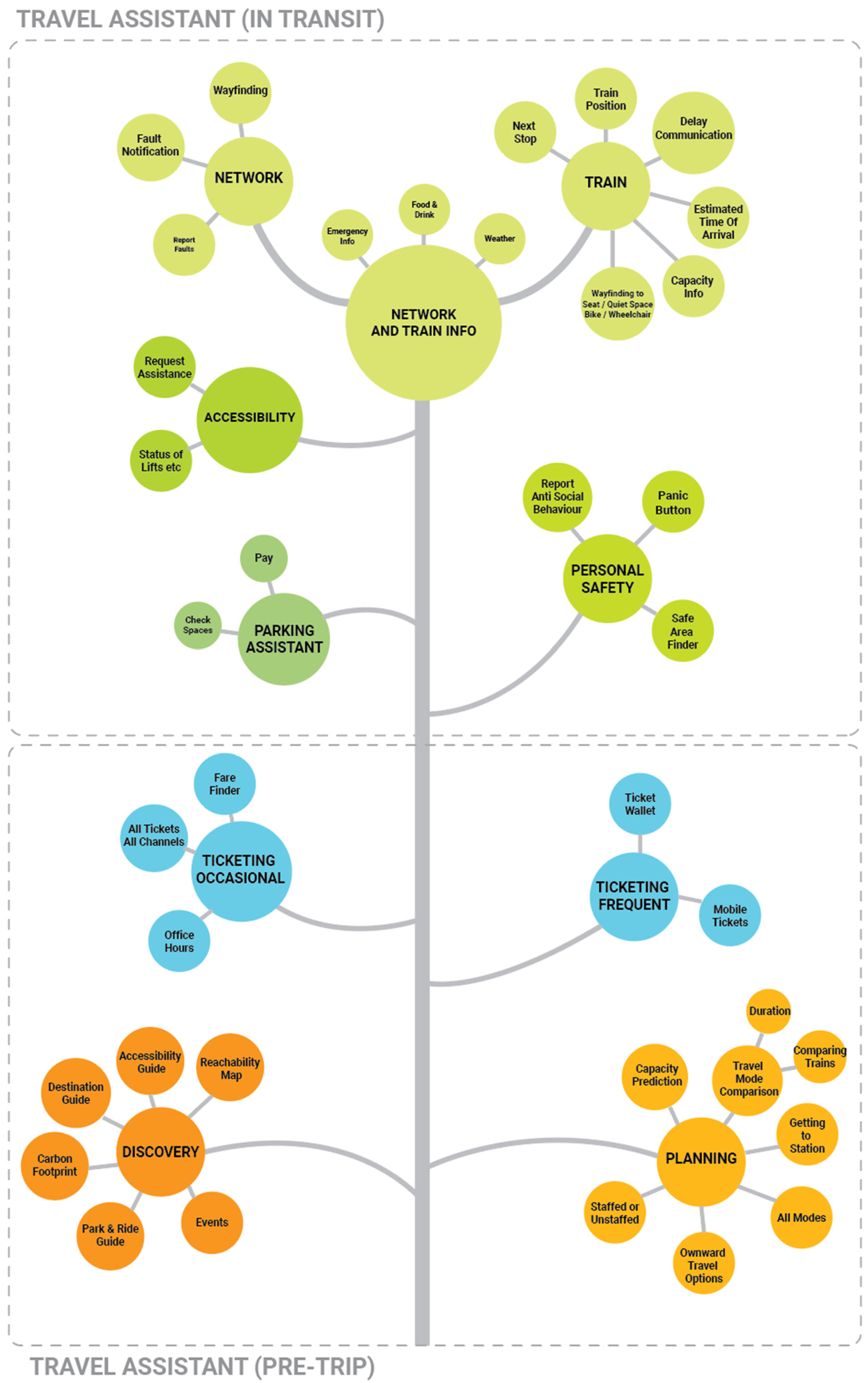 Sustainability 16 08741 g017