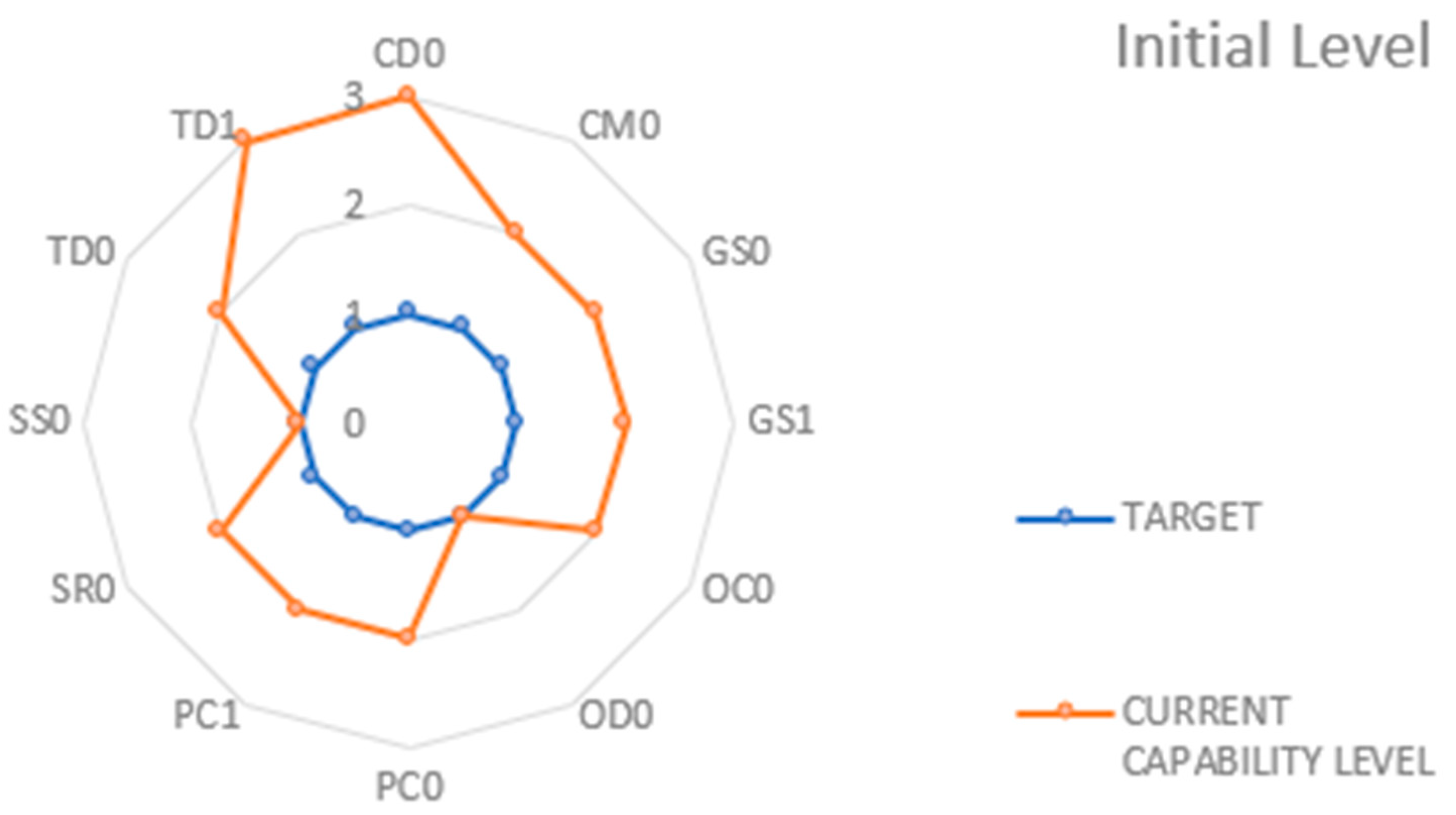 Sustainability 16 08745 g004