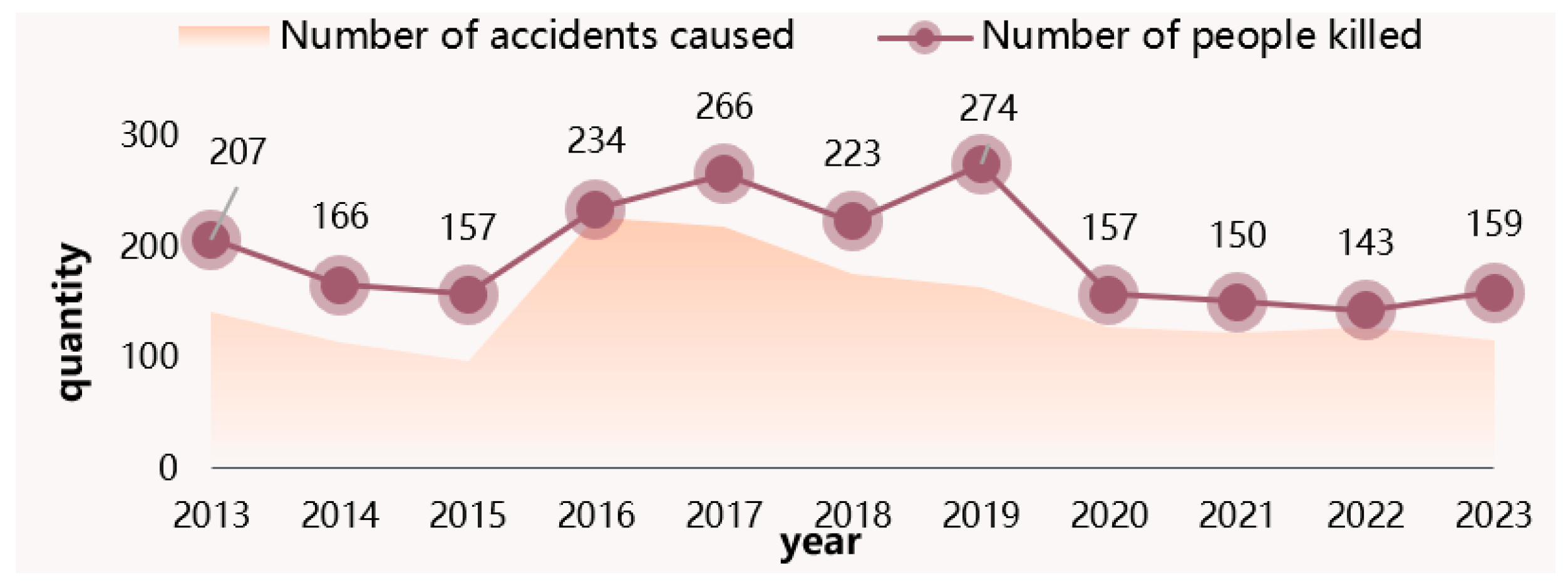 Sustainability 16 08746 g001