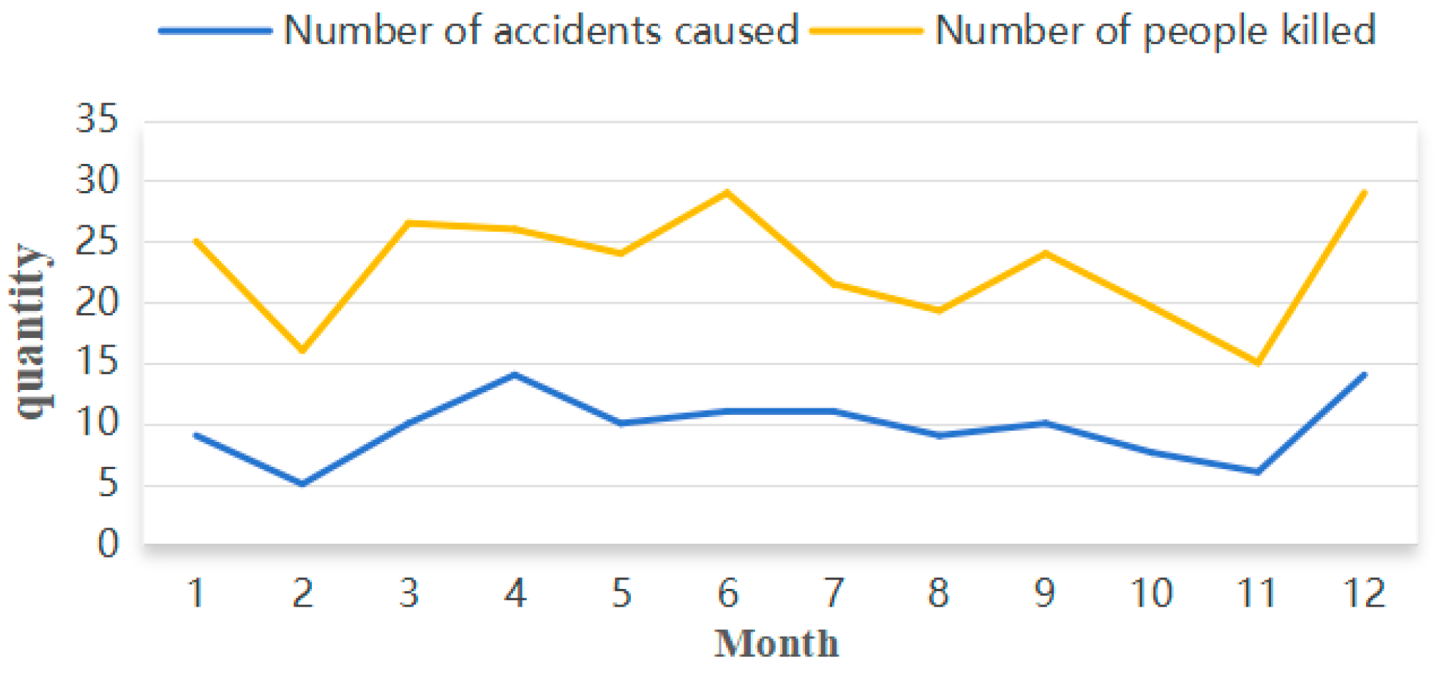 Sustainability 16 08746 g002