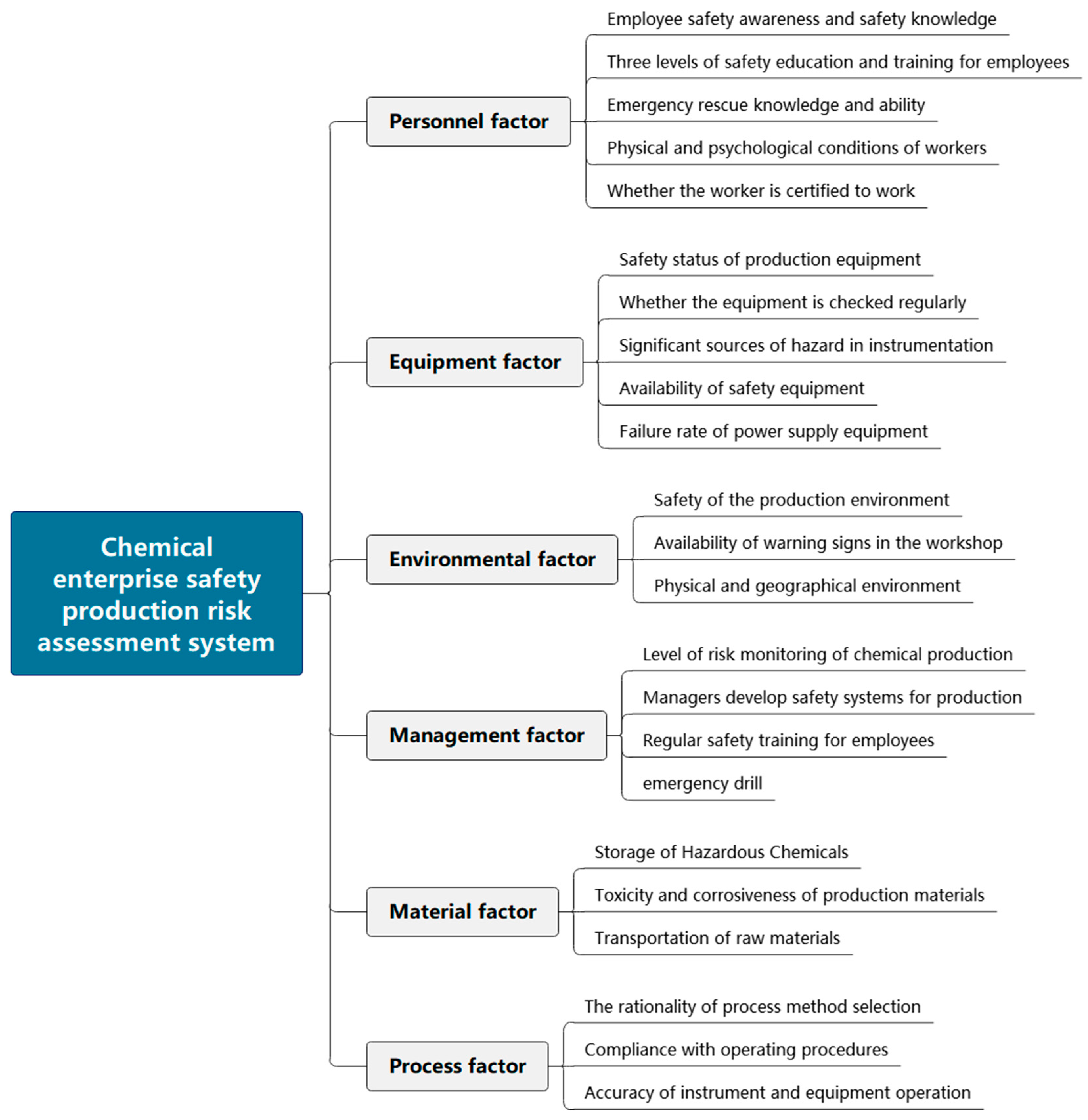 Sustainability 16 08746 g007