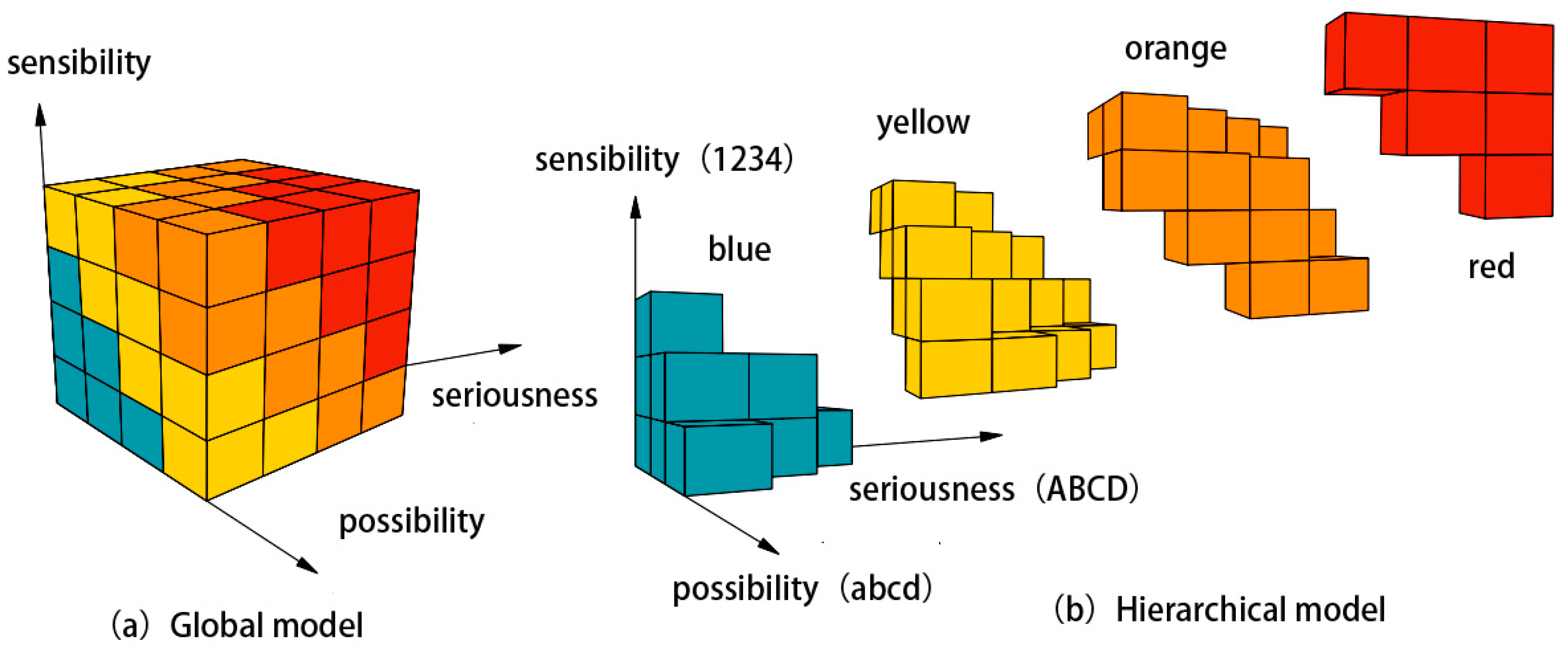 Sustainability 16 08746 g008