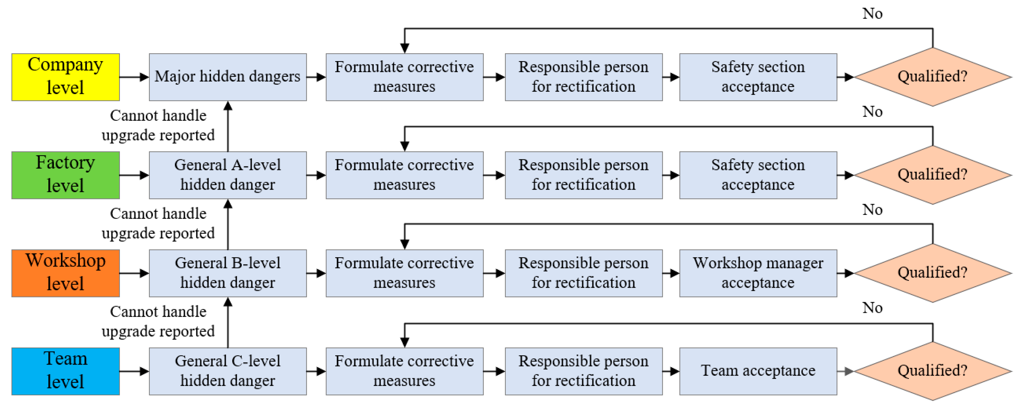 Sustainability 16 08746 g009