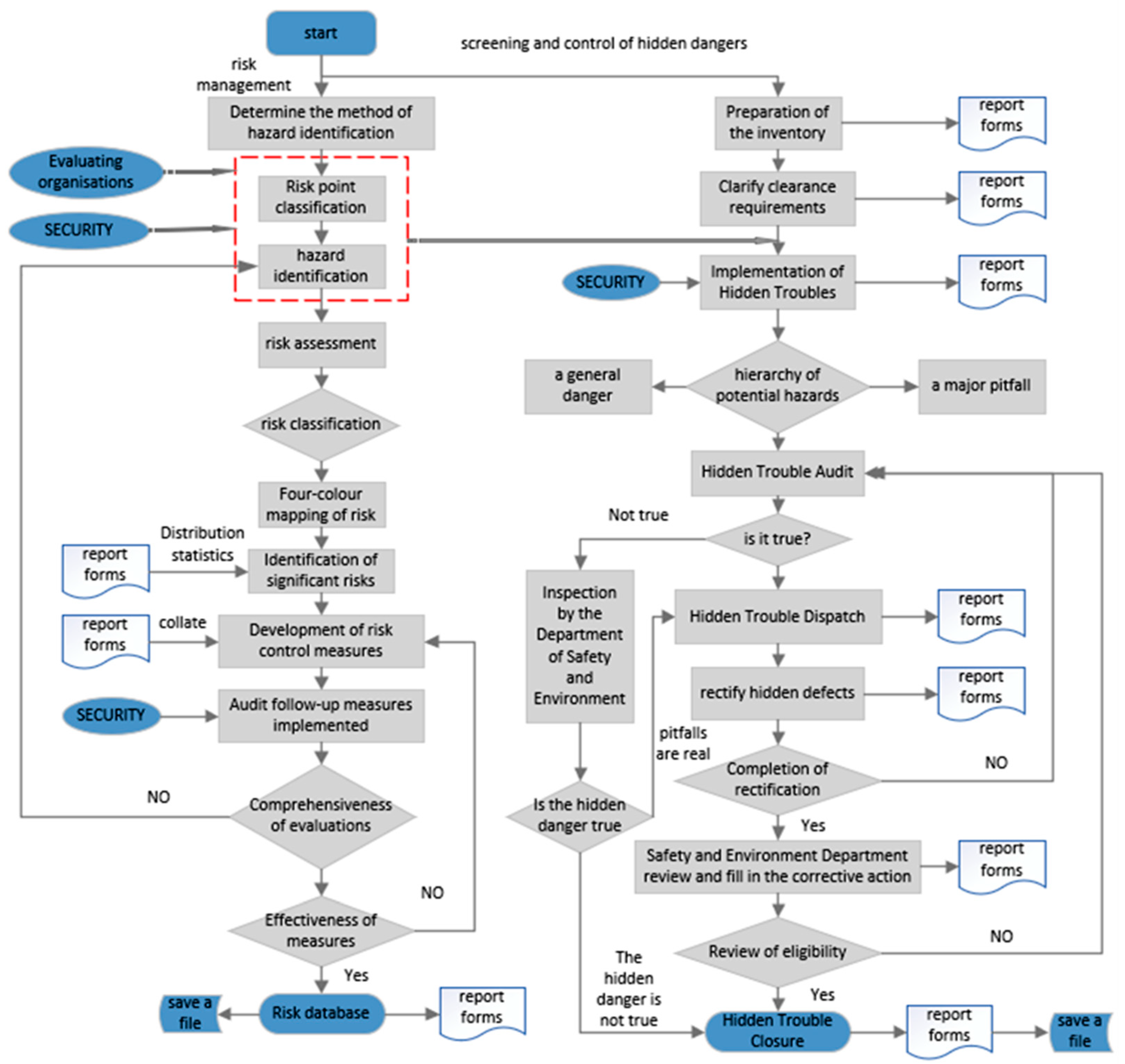 Sustainability 16 08746 g011