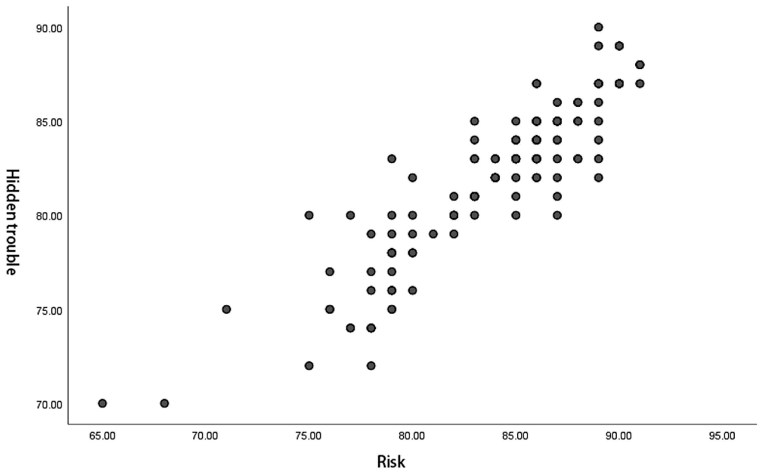 Sustainability 16 08746 g013