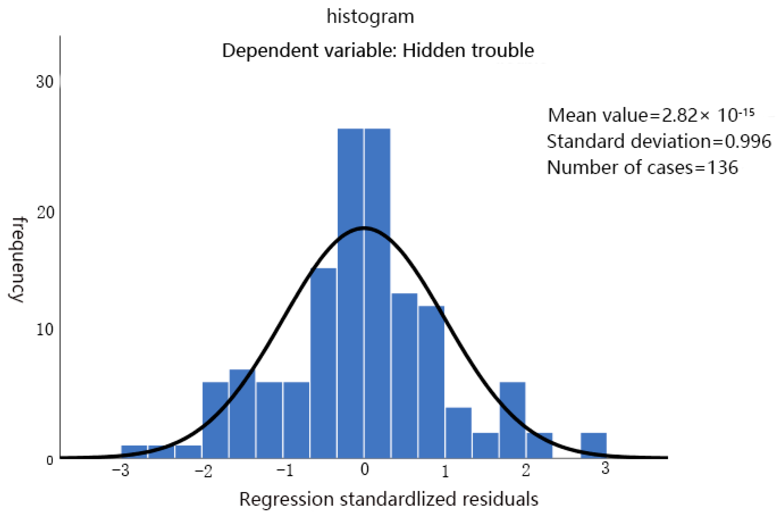 Sustainability 16 08746 g014