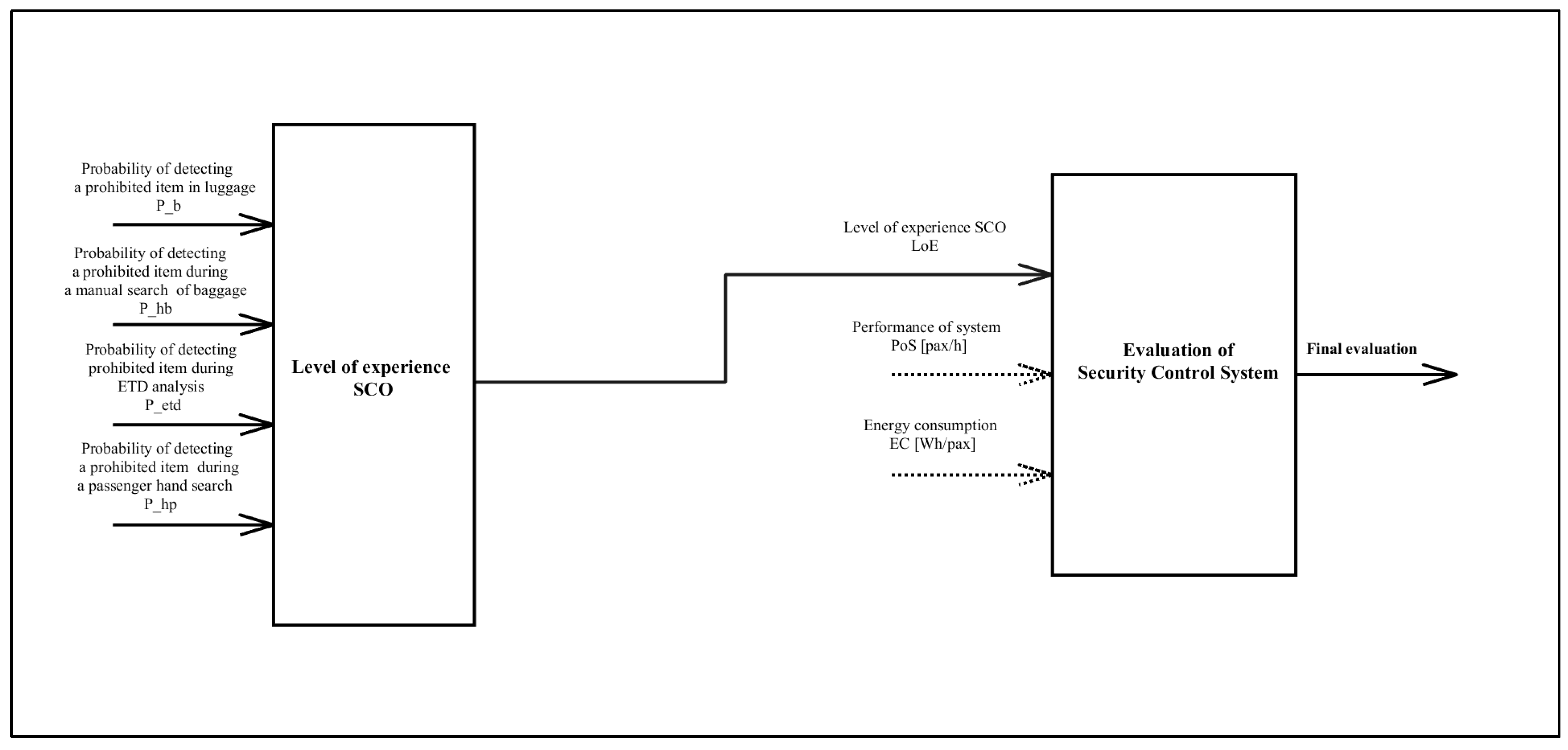 Sustainability 16 08750 g002