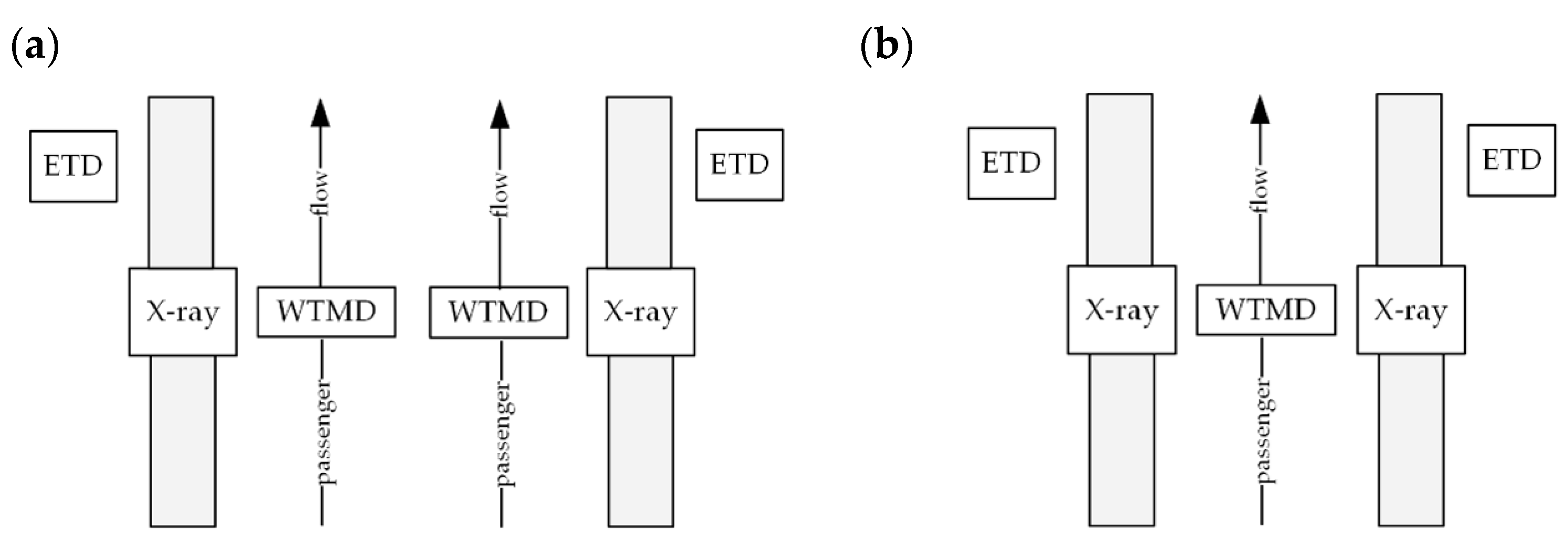 Sustainability 16 08750 g005