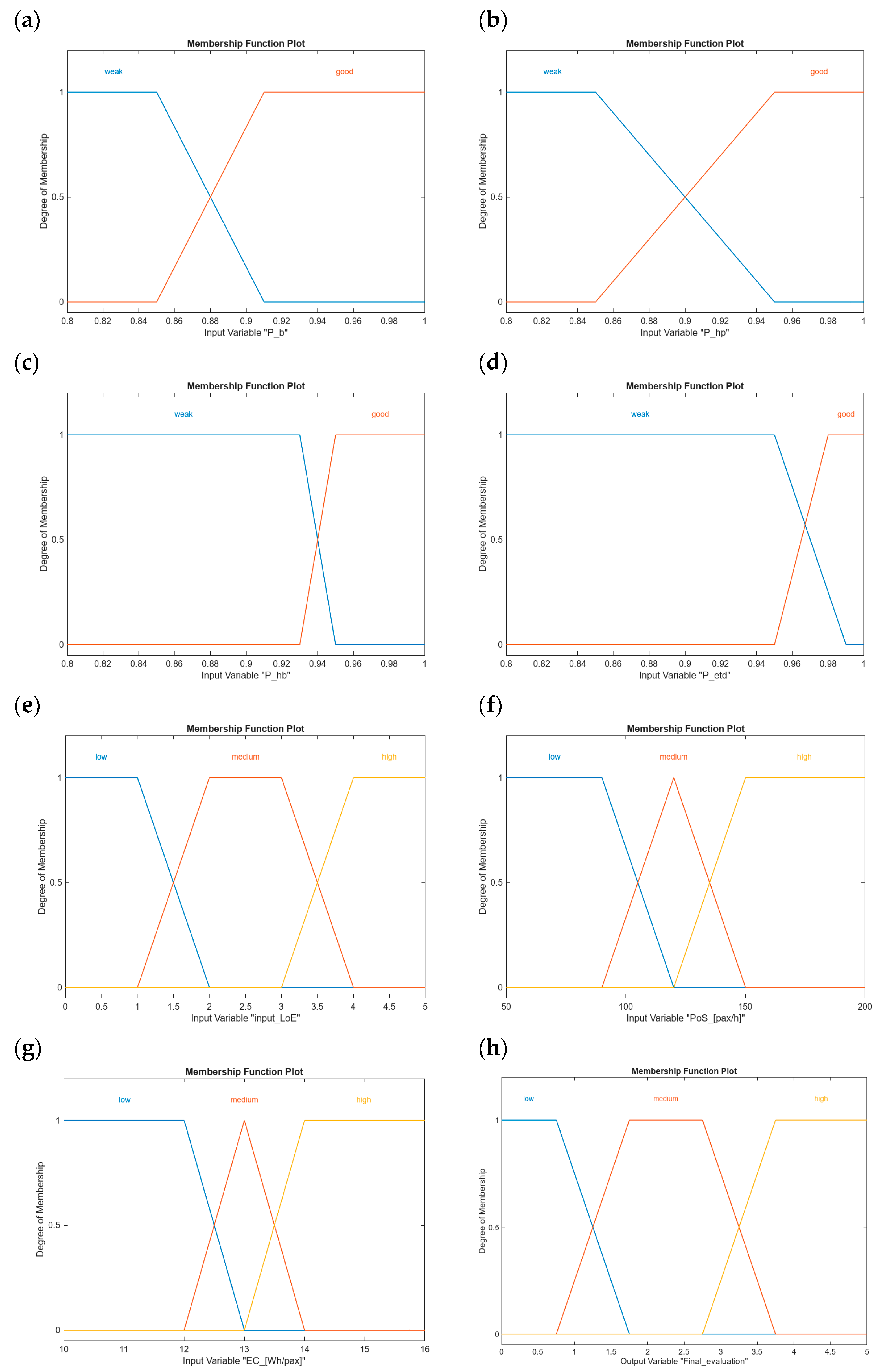 Sustainability 16 08750 g006
