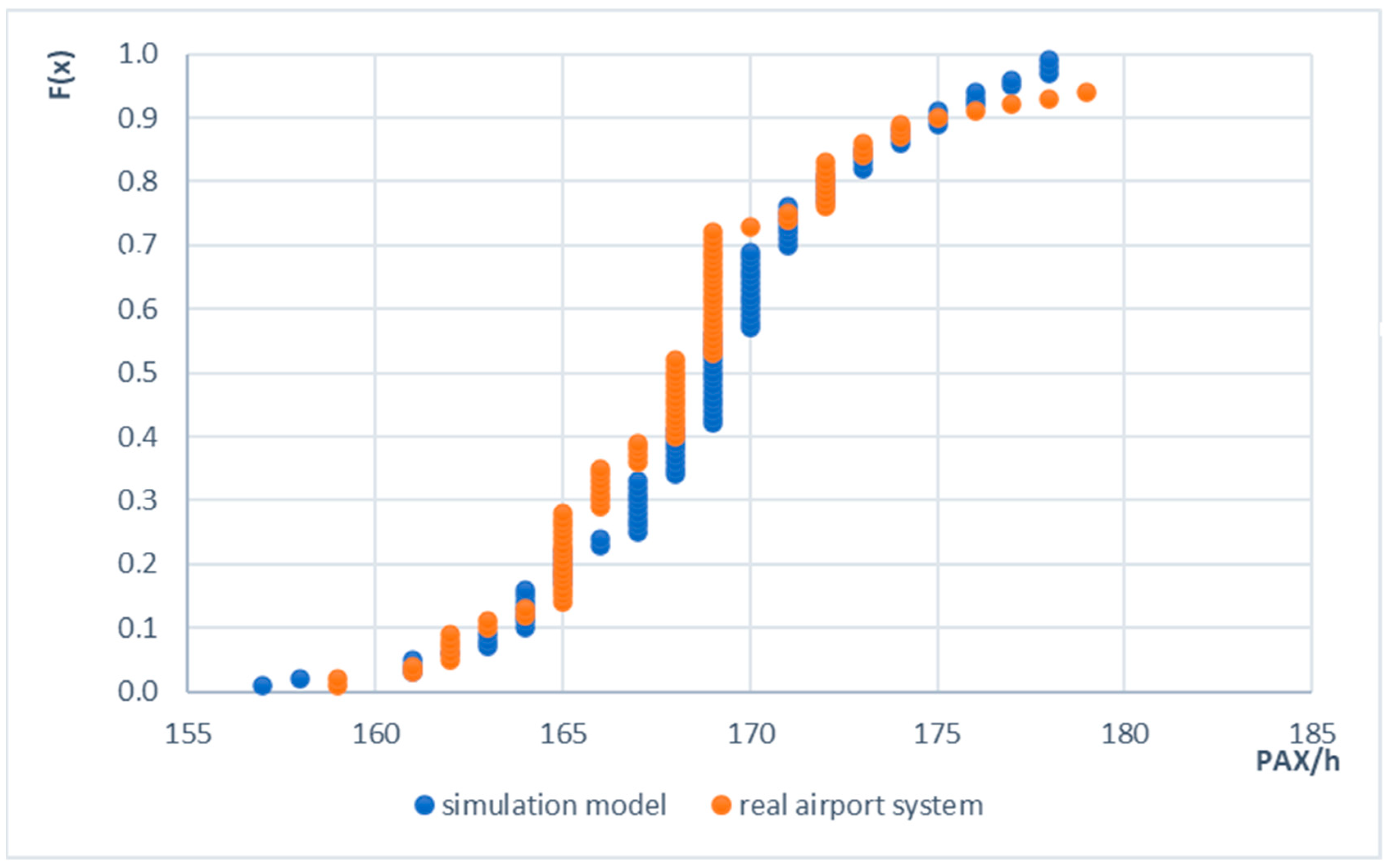 Sustainability 16 08750 g009