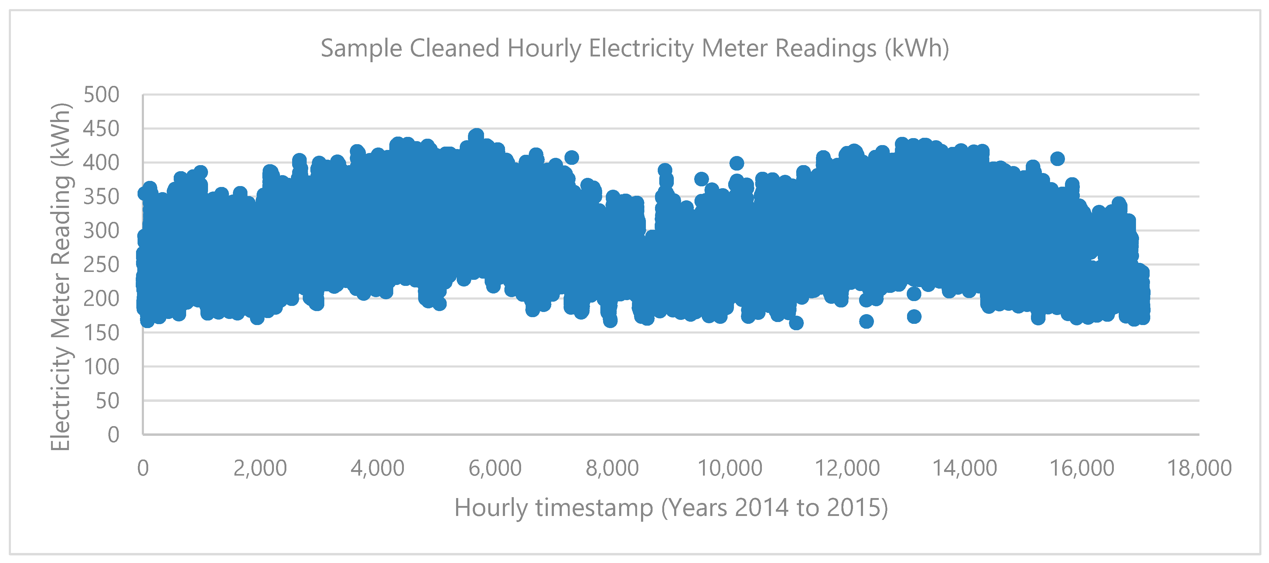 Sustainability 16 08752 g003