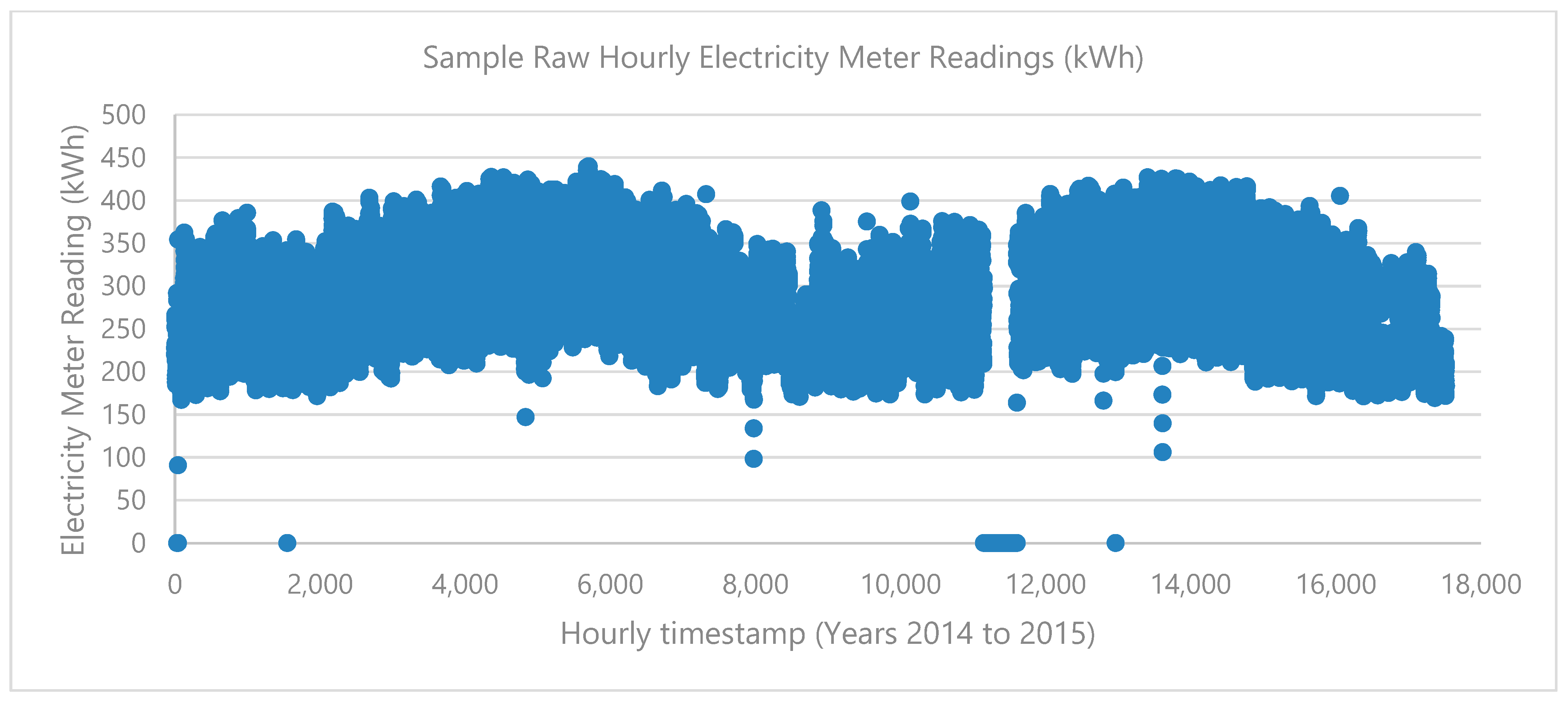 Sustainability 16 08752 g004