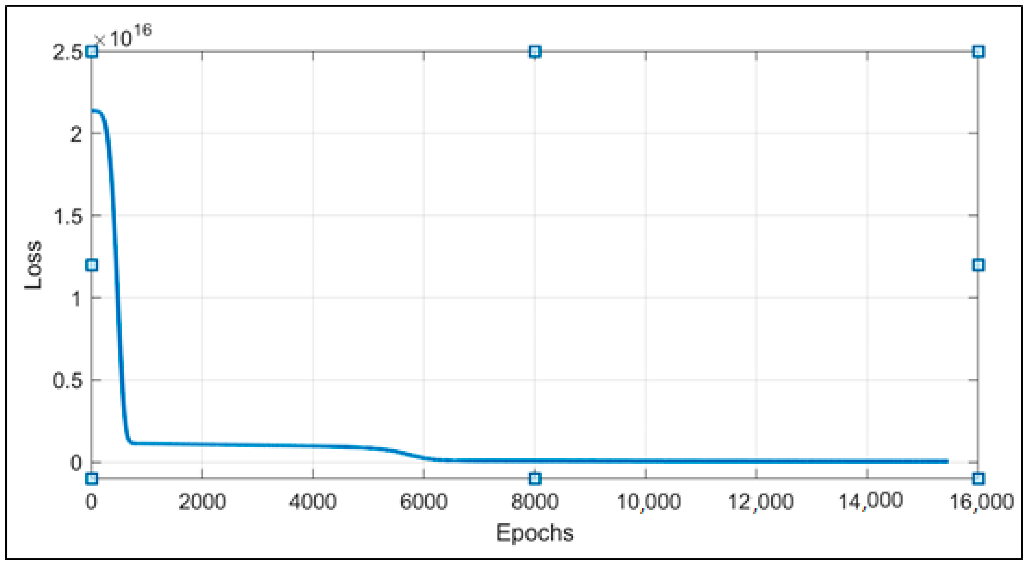Sustainability 16 08753 g003