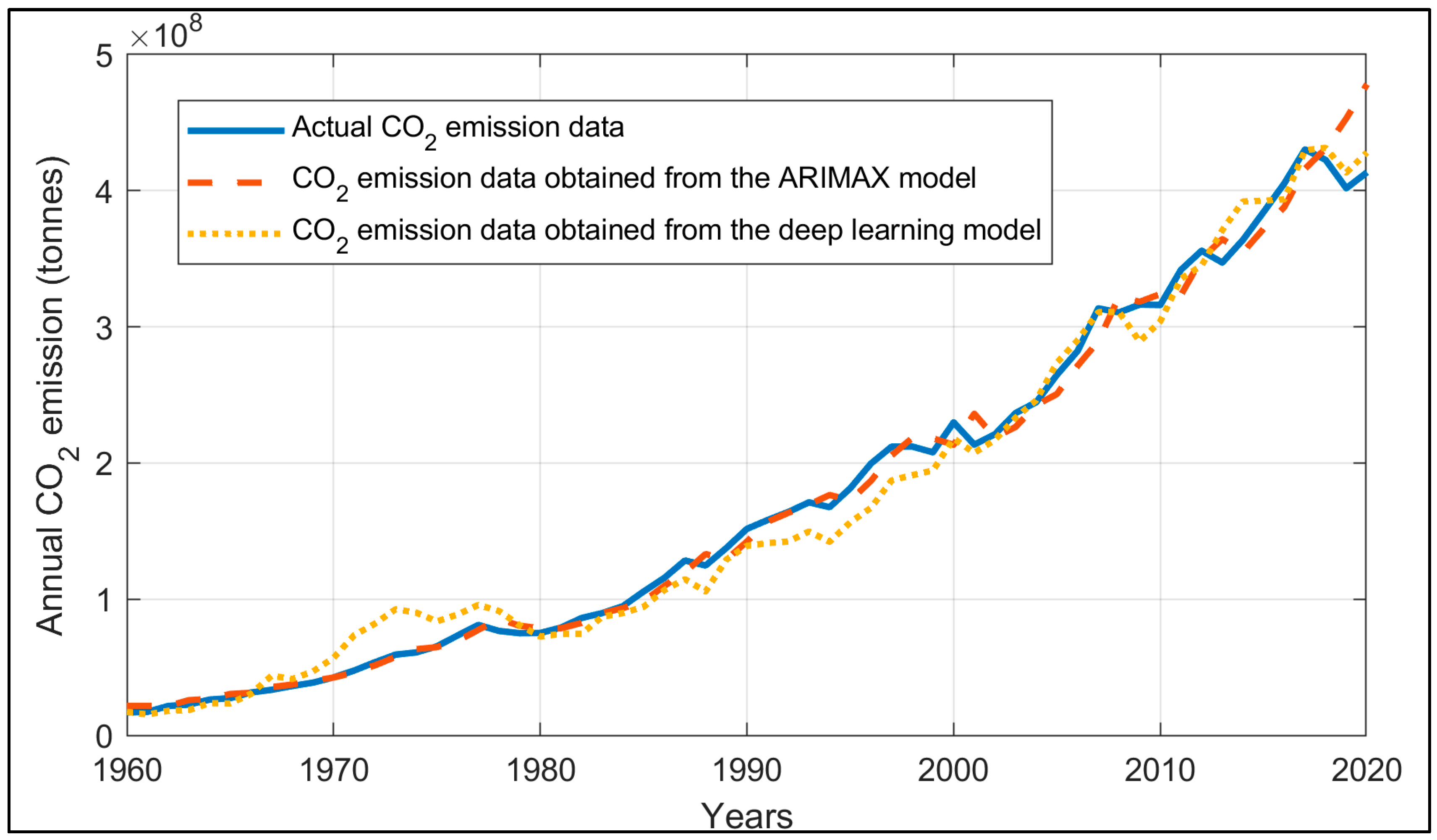 Sustainability 16 08753 g004