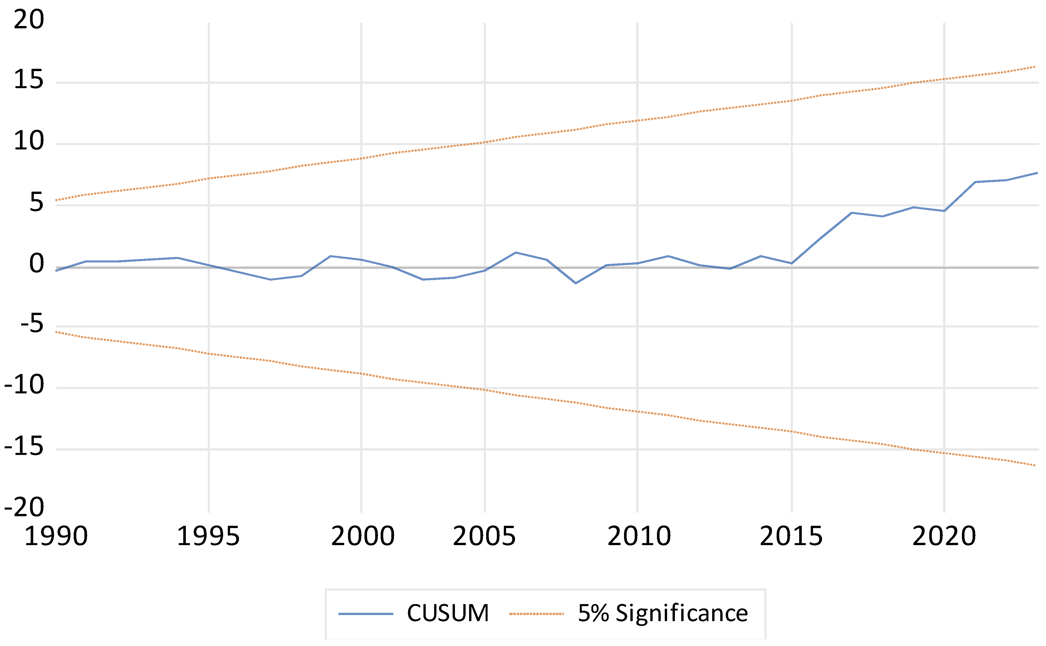 Sustainability 16 08755 g001