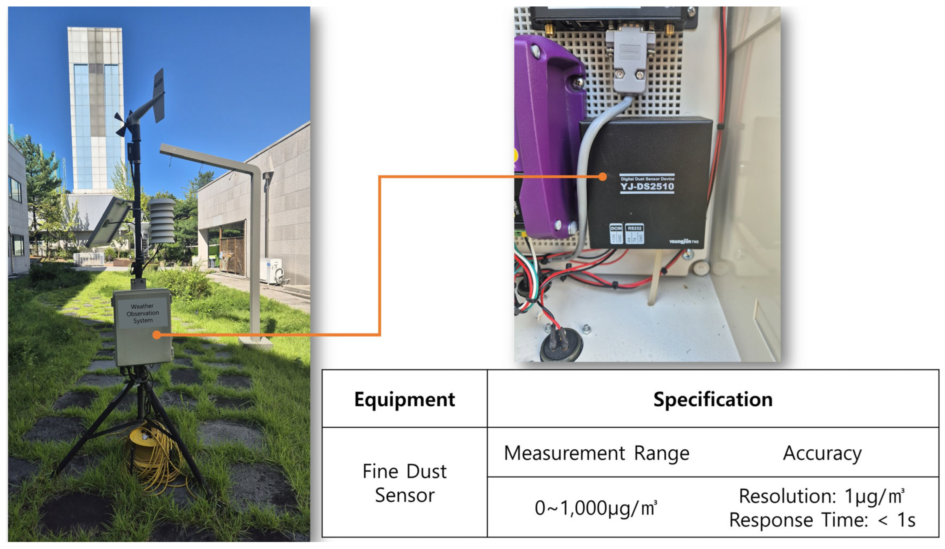 Sustainability 16 08756 g003
