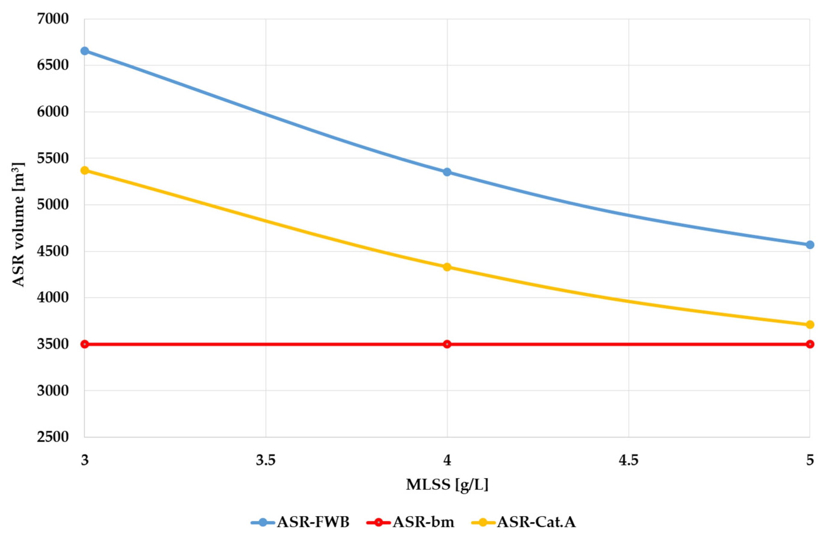 Sustainability 16 08757 g006