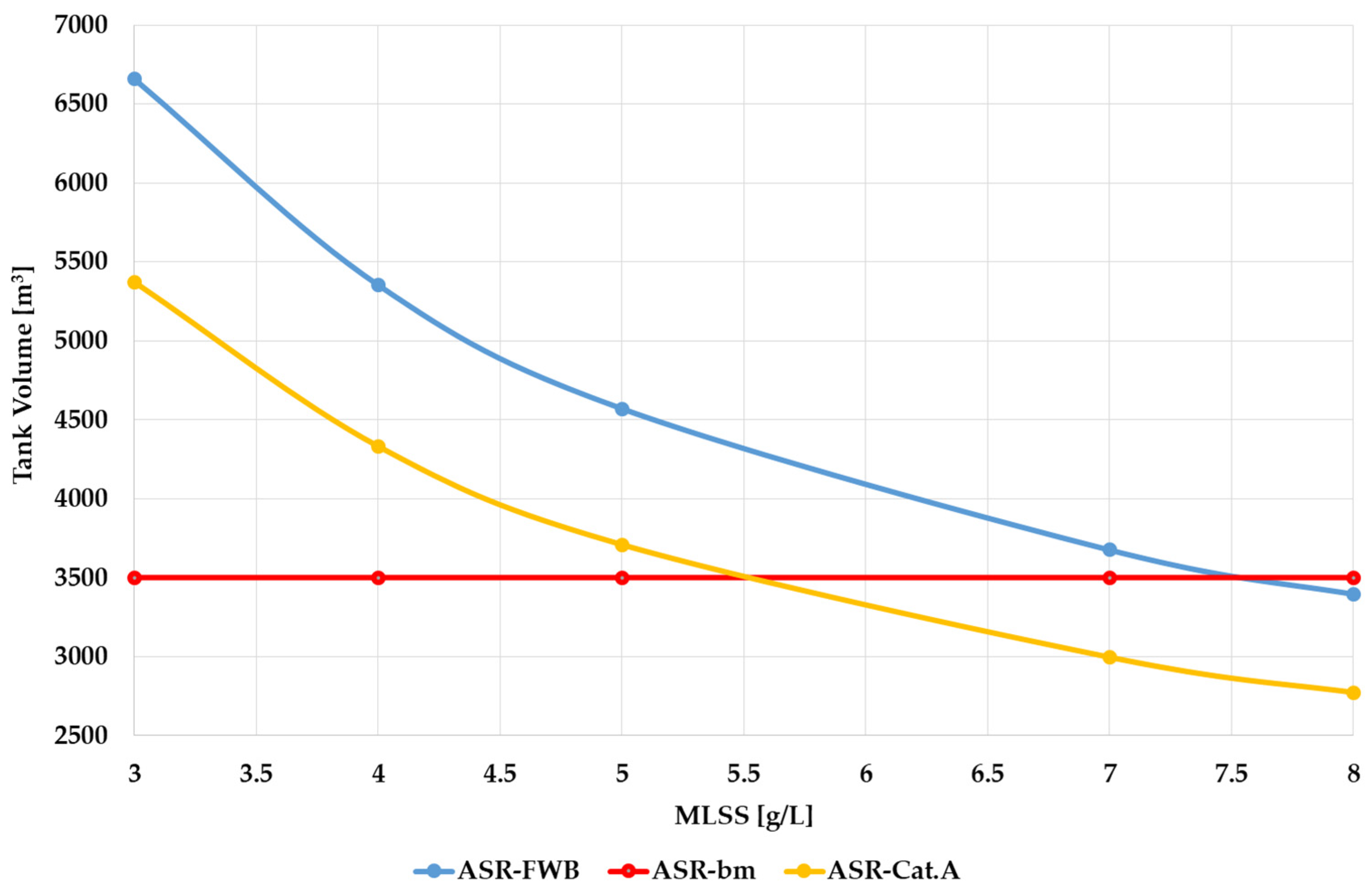 Sustainability 16 08757 g007