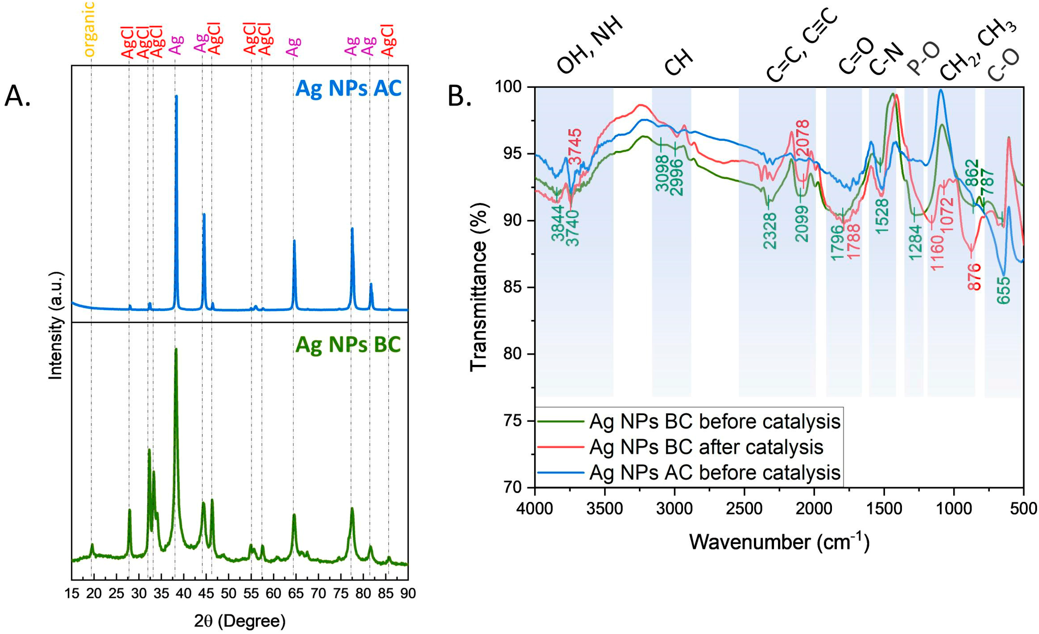 Sustainability 16 08758 g002