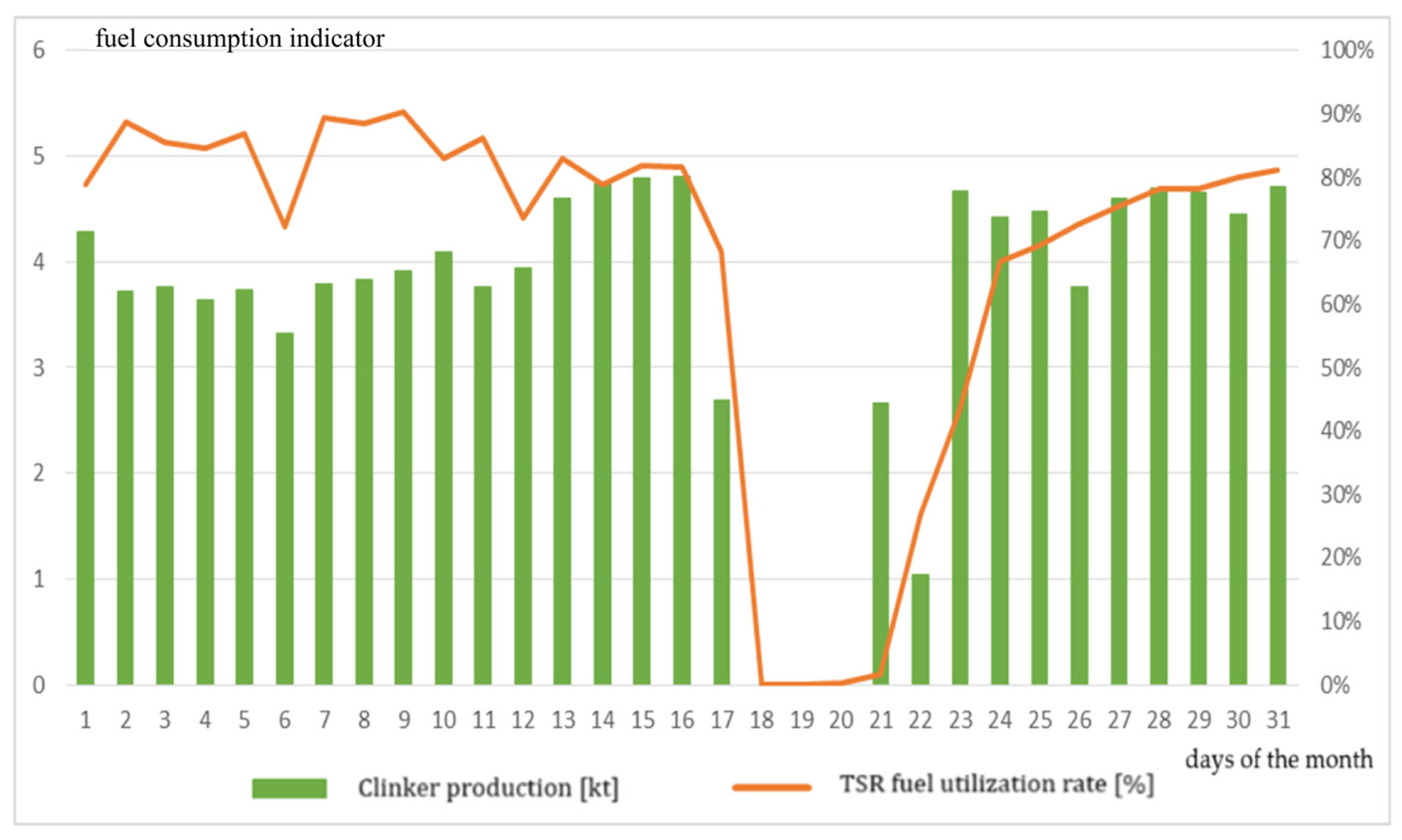 Sustainability 16 08762 g005