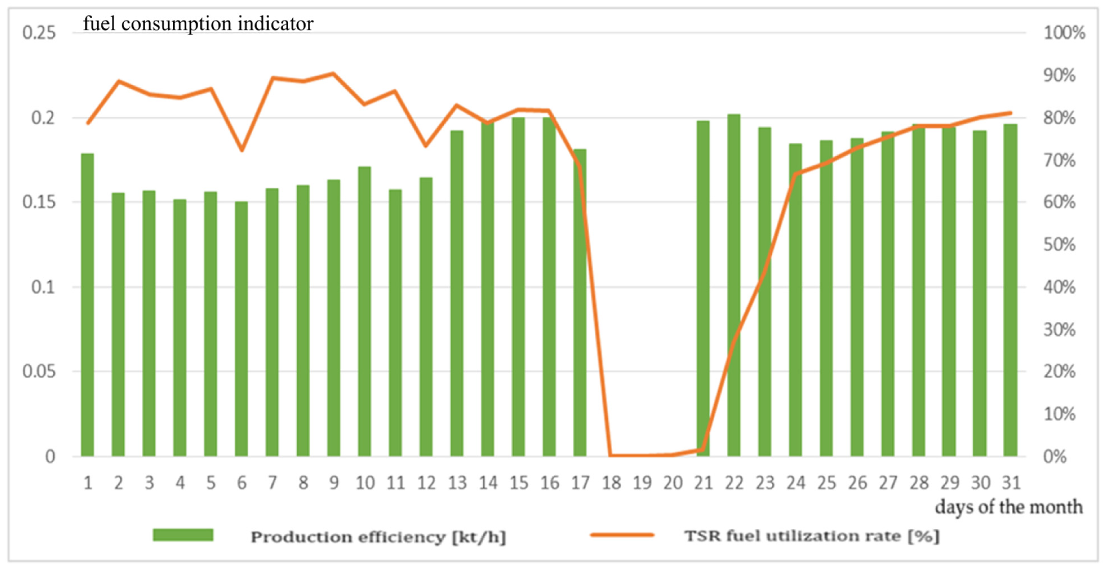 Sustainability 16 08762 g006