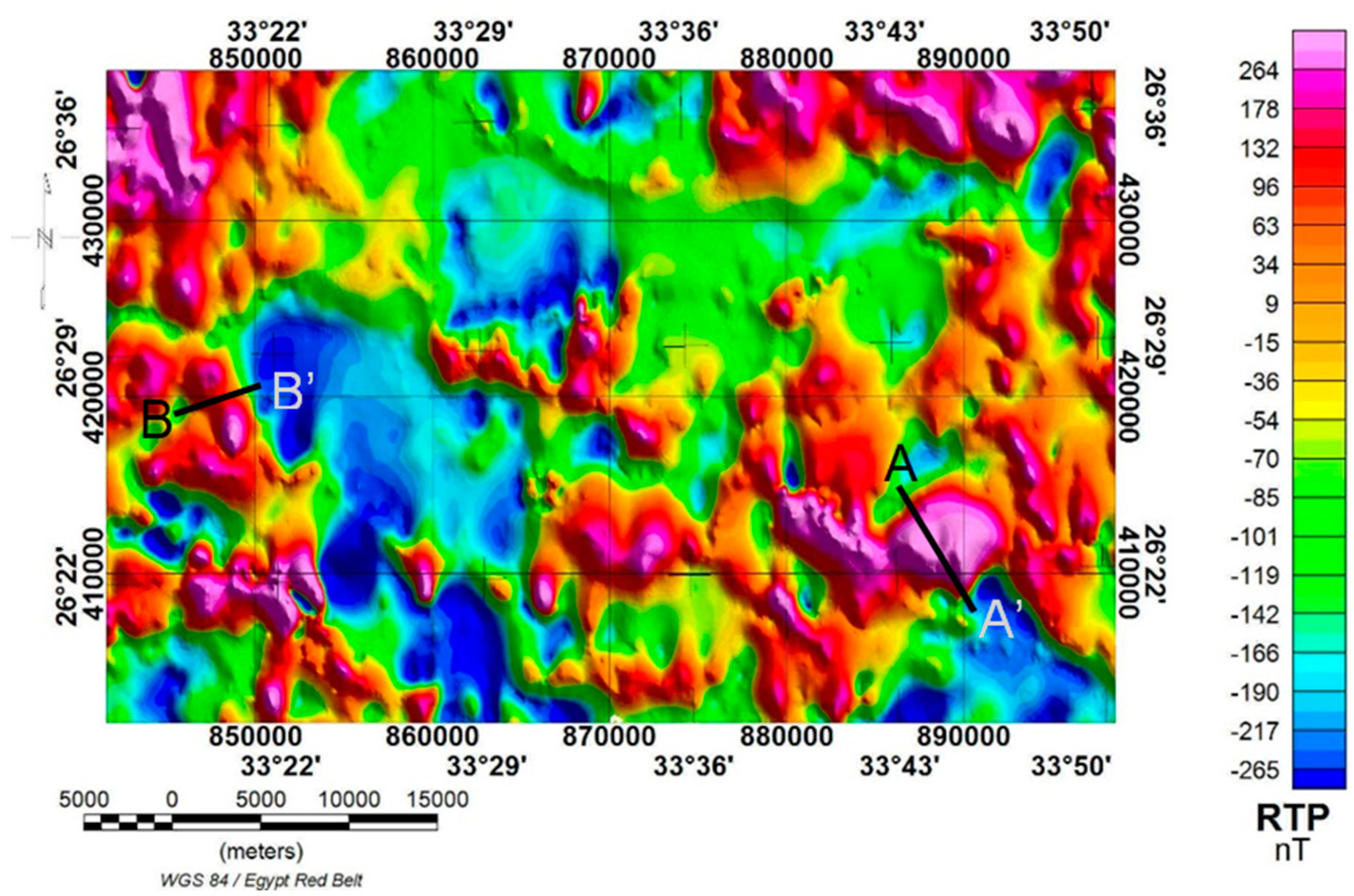 Sustainability 16 08764 g014