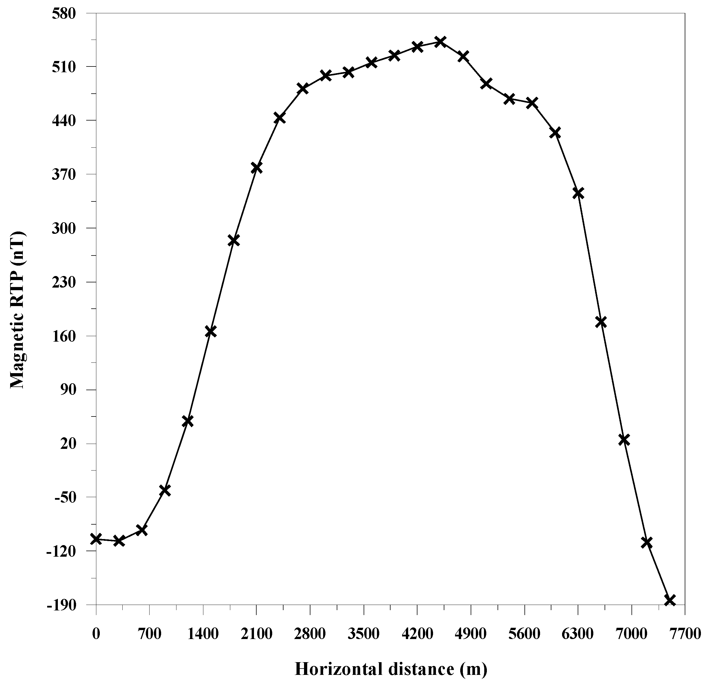 Sustainability 16 08764 g015