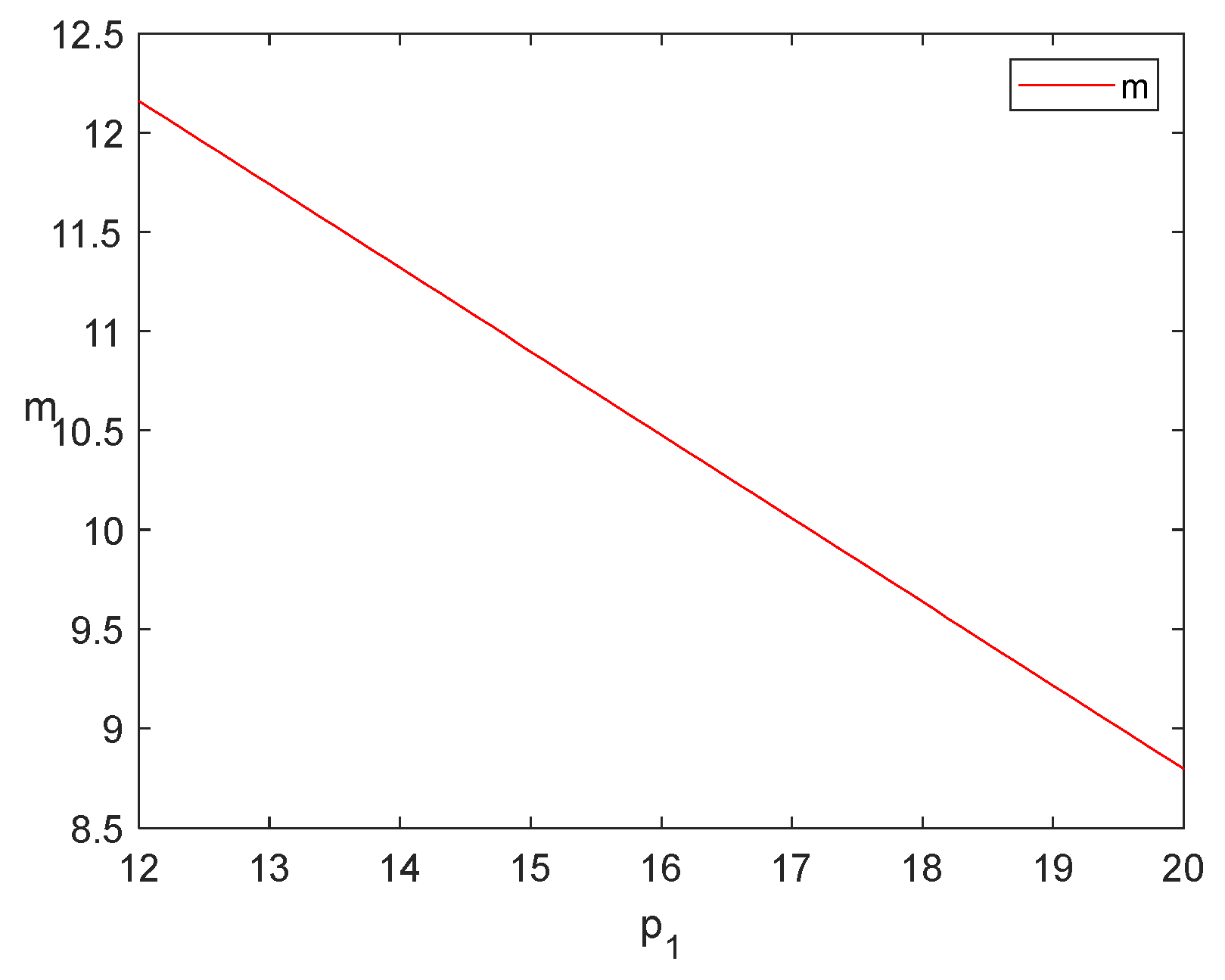 Sustainability 16 08765 g004