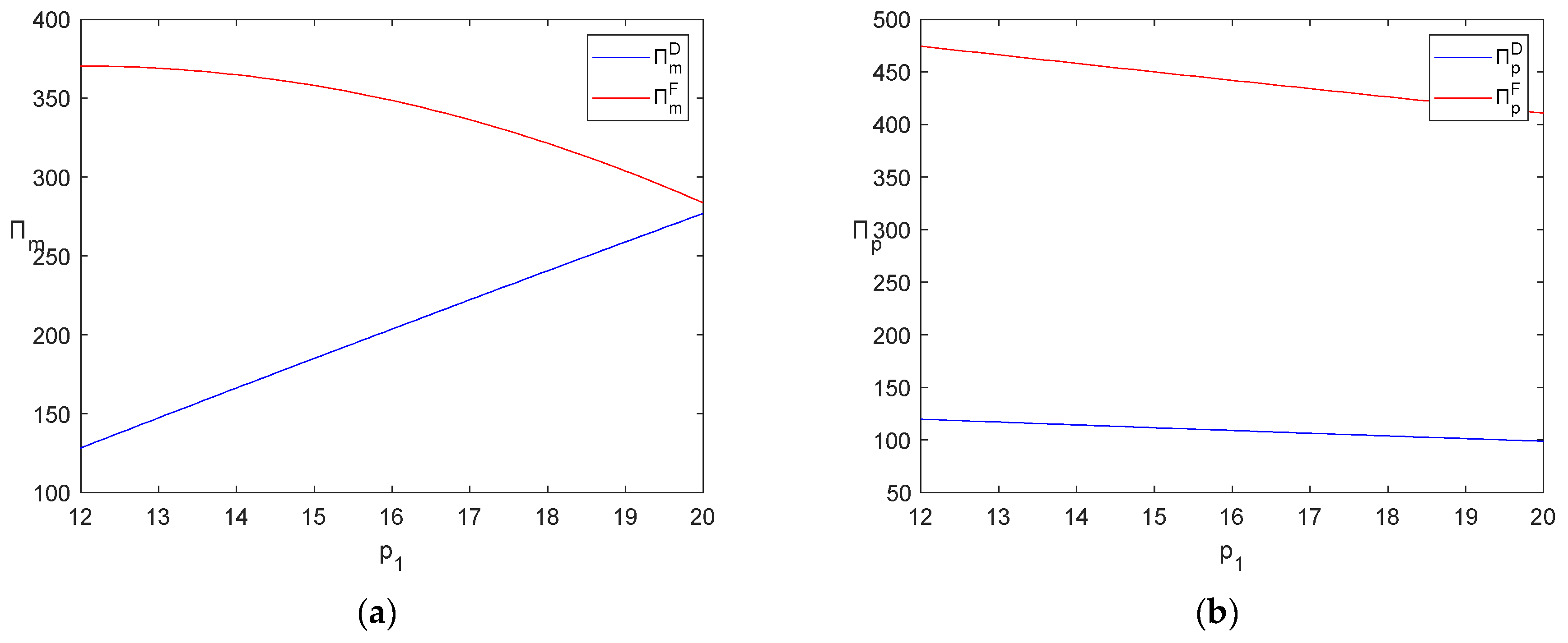 Sustainability 16 08765 g005