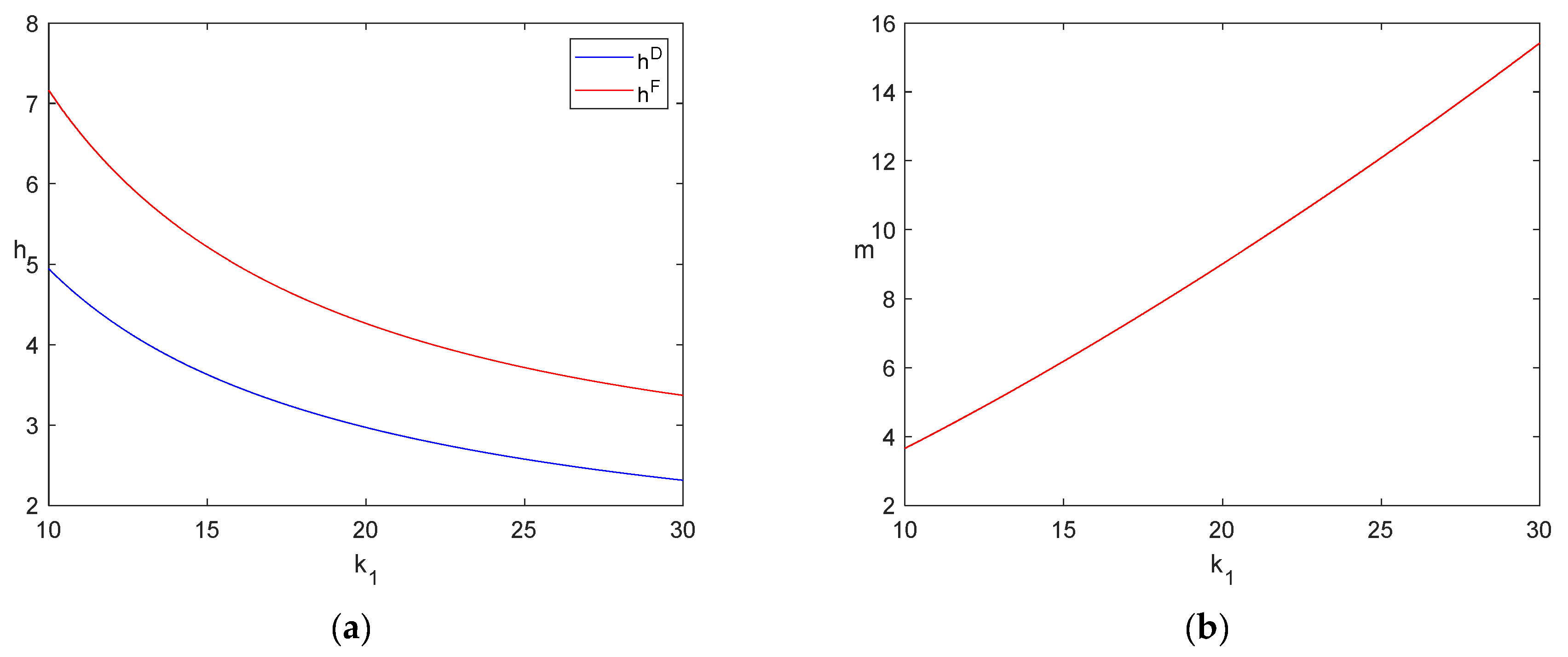 Sustainability 16 08765 g006