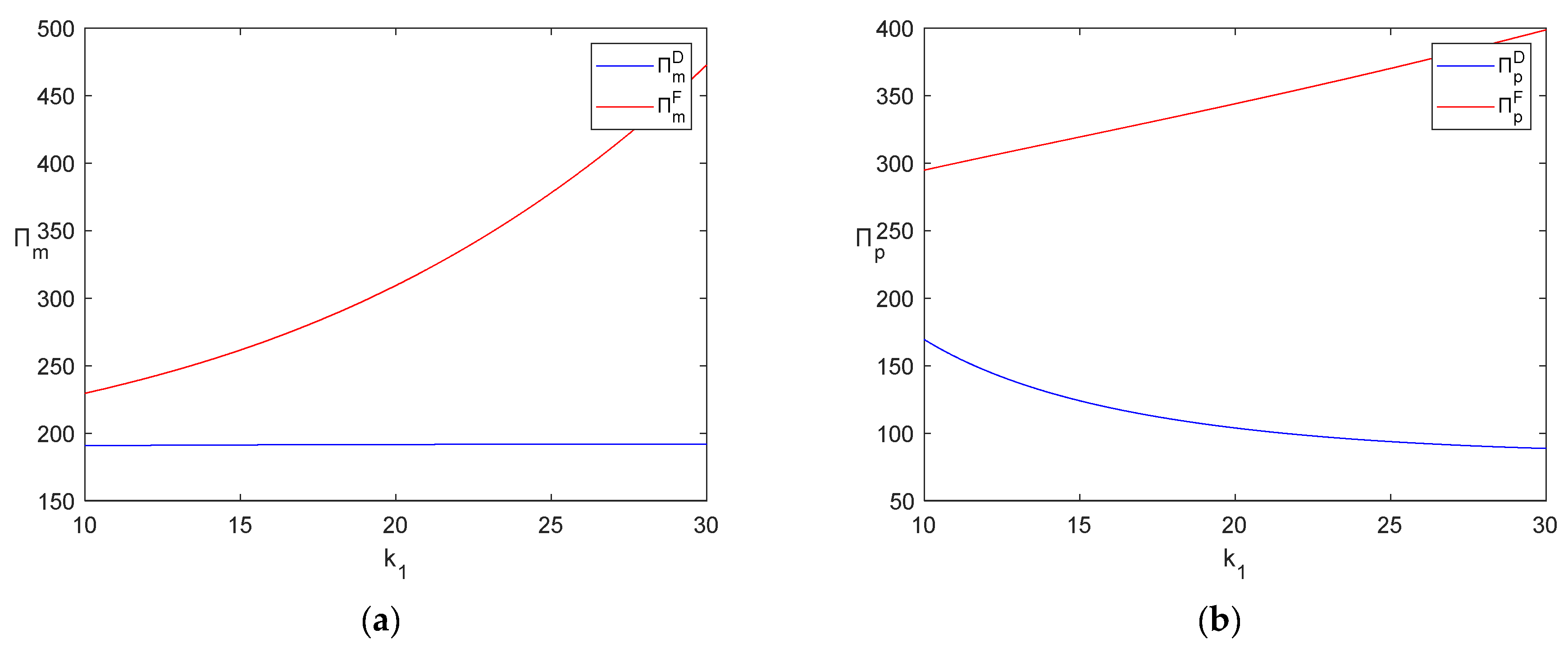 Sustainability 16 08765 g008
