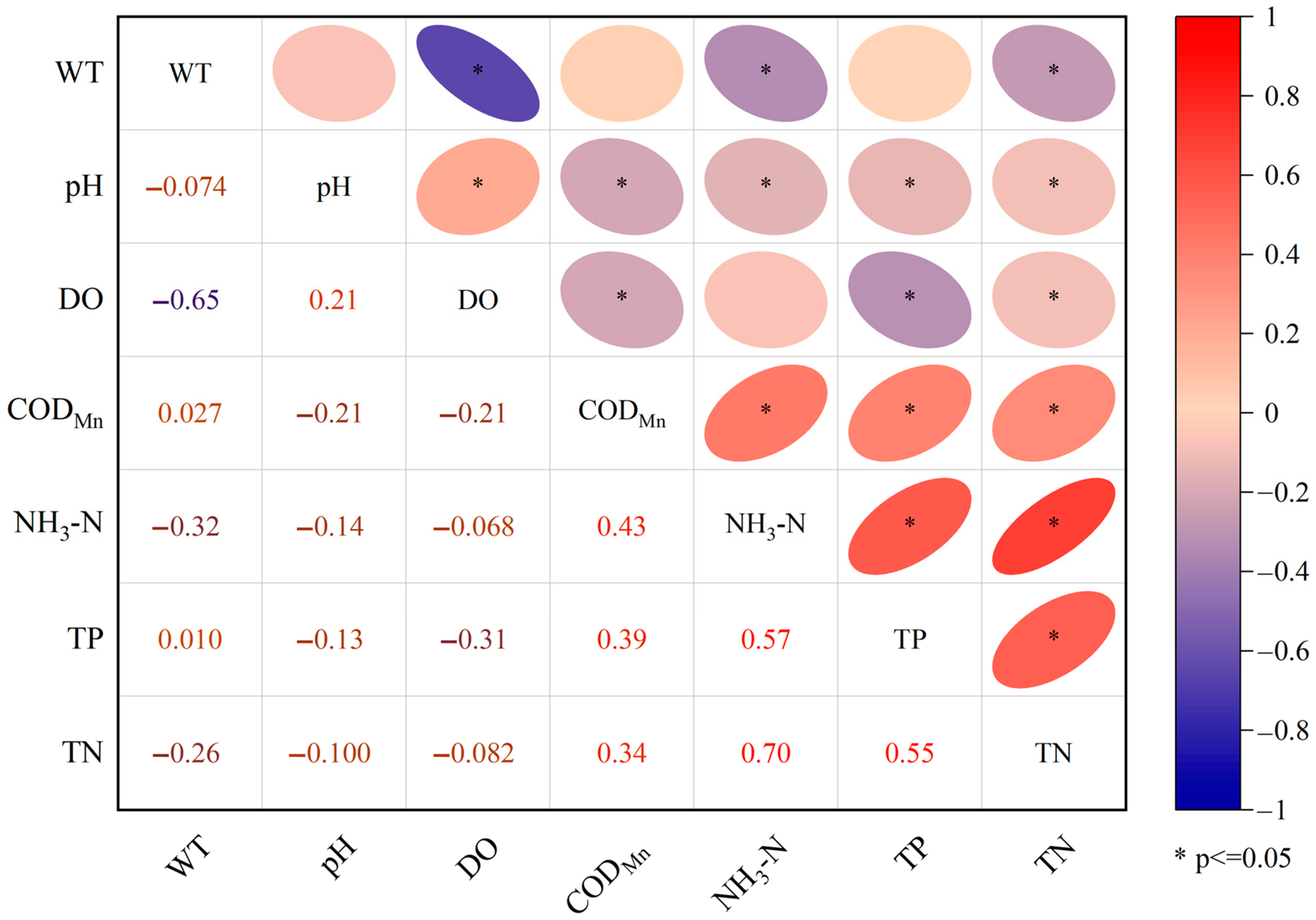 Sustainability 16 08766 g002