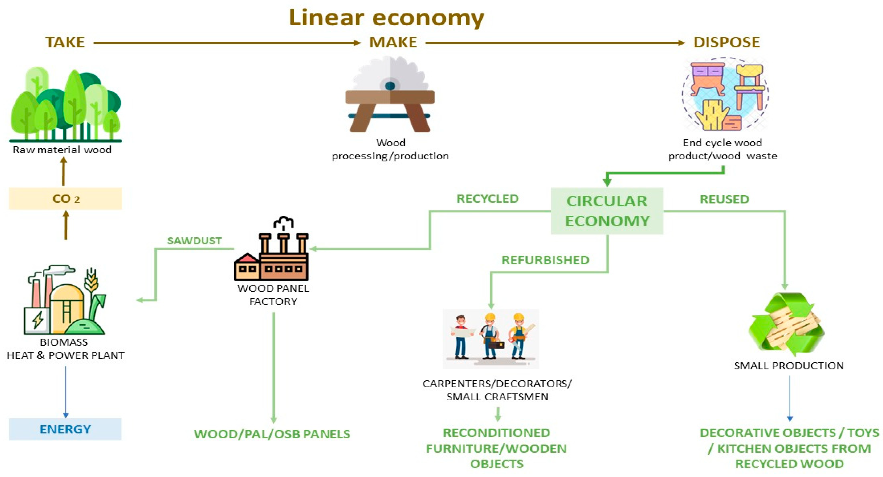 Sustainability 16 08767 g001