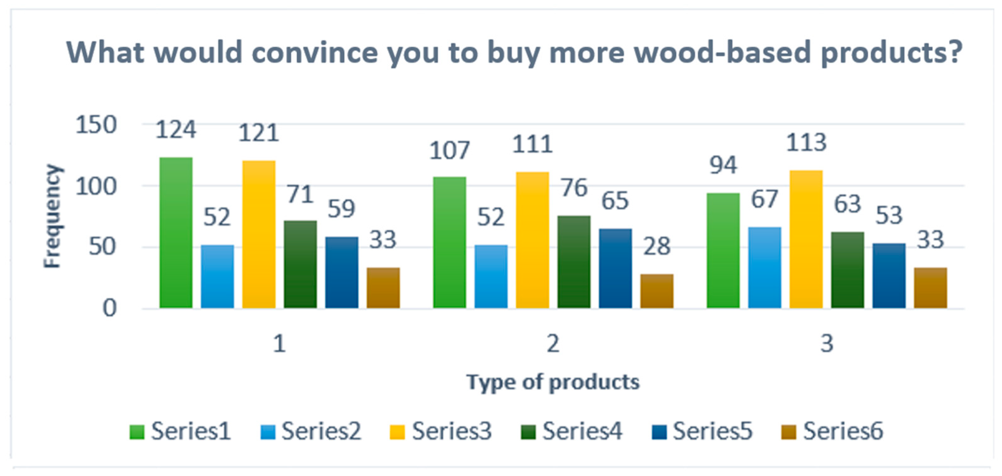 Sustainability 16 08767 g002