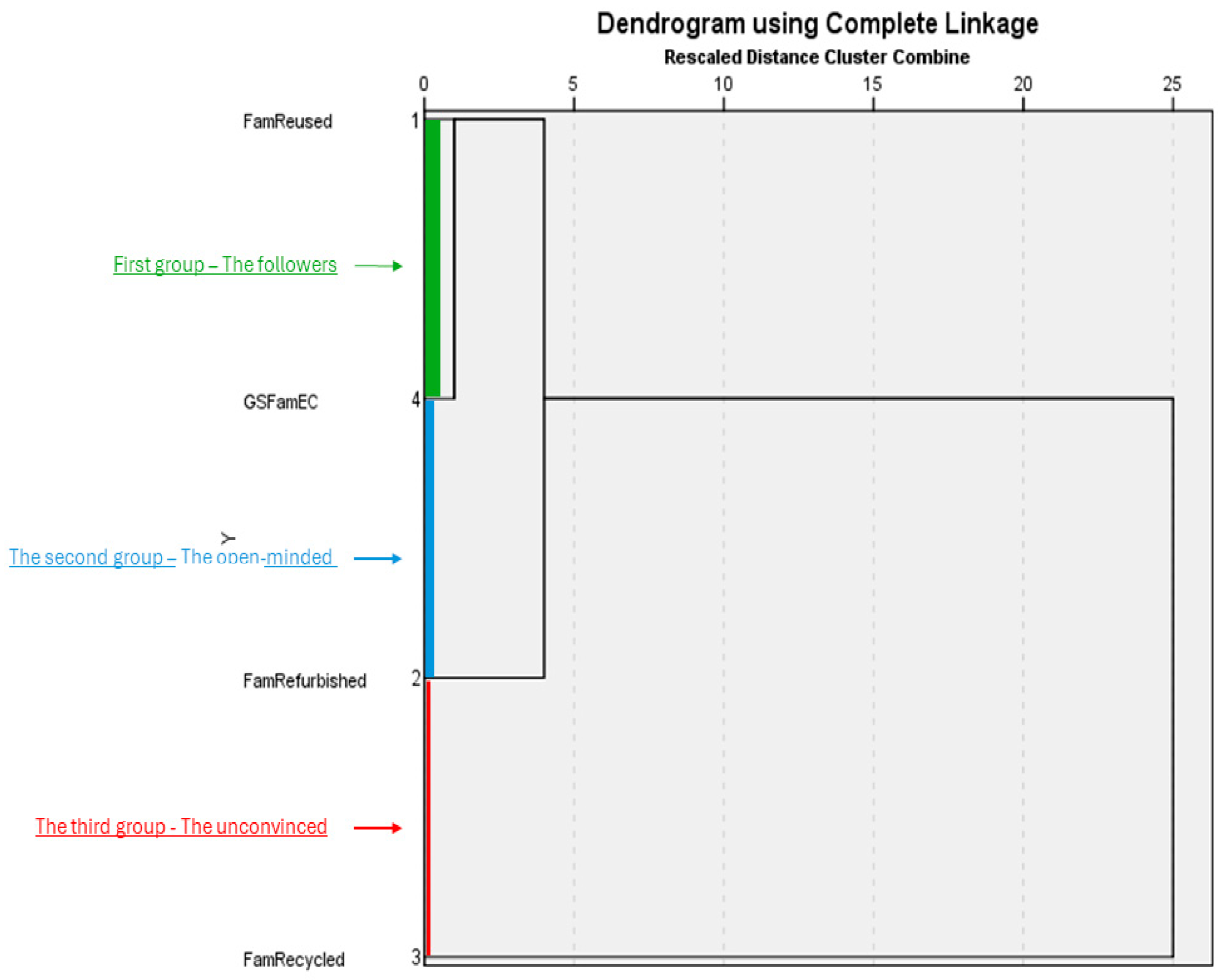 Sustainability 16 08767 g003