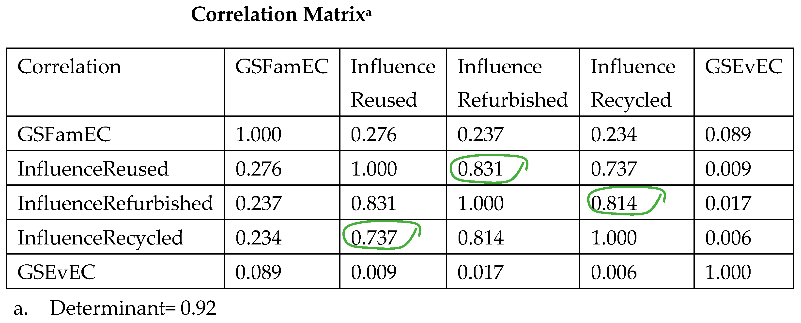 Sustainability 16 08767 g004