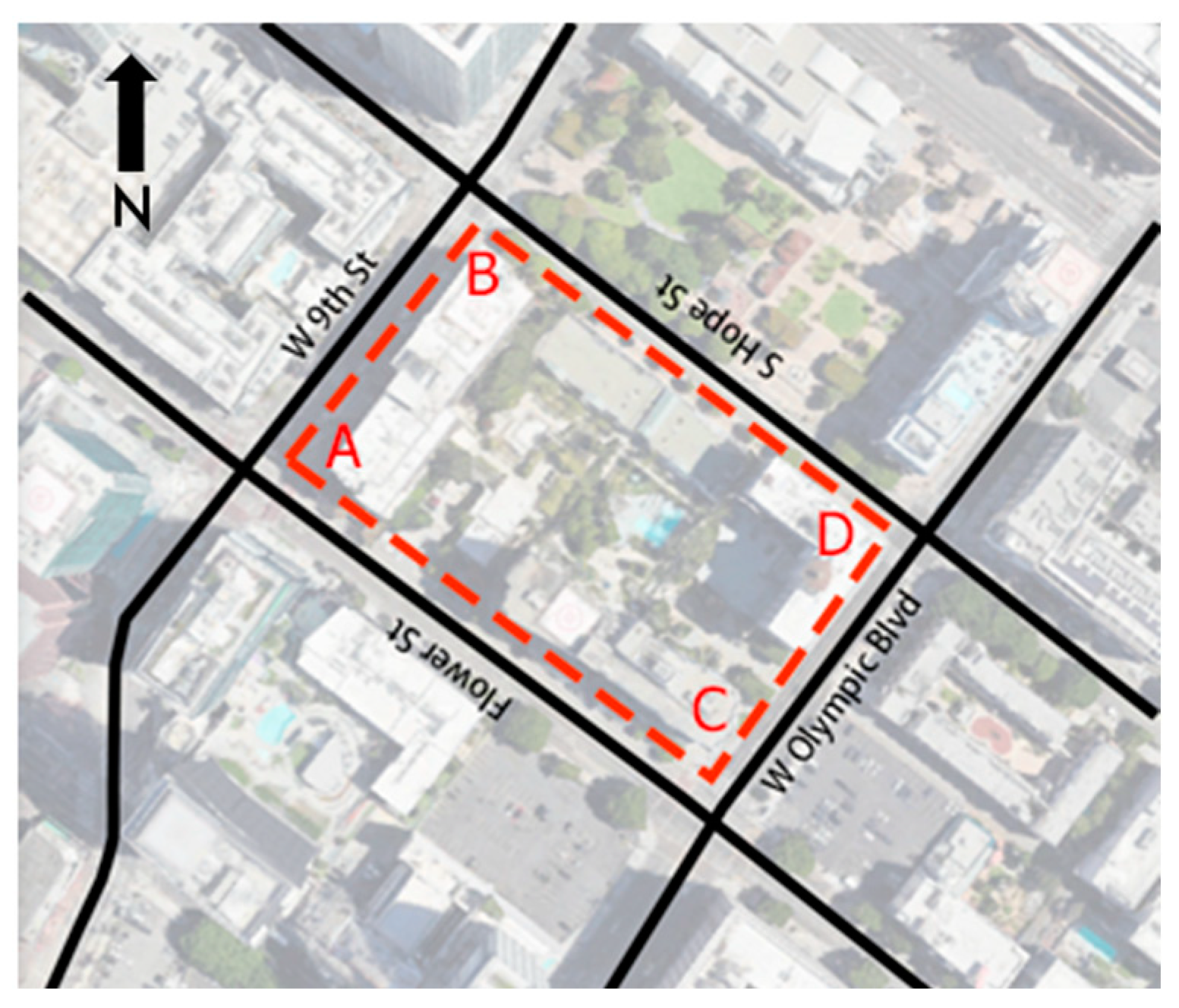 Sustainability 16 08768 g001 Sustainability 16 08768 g001