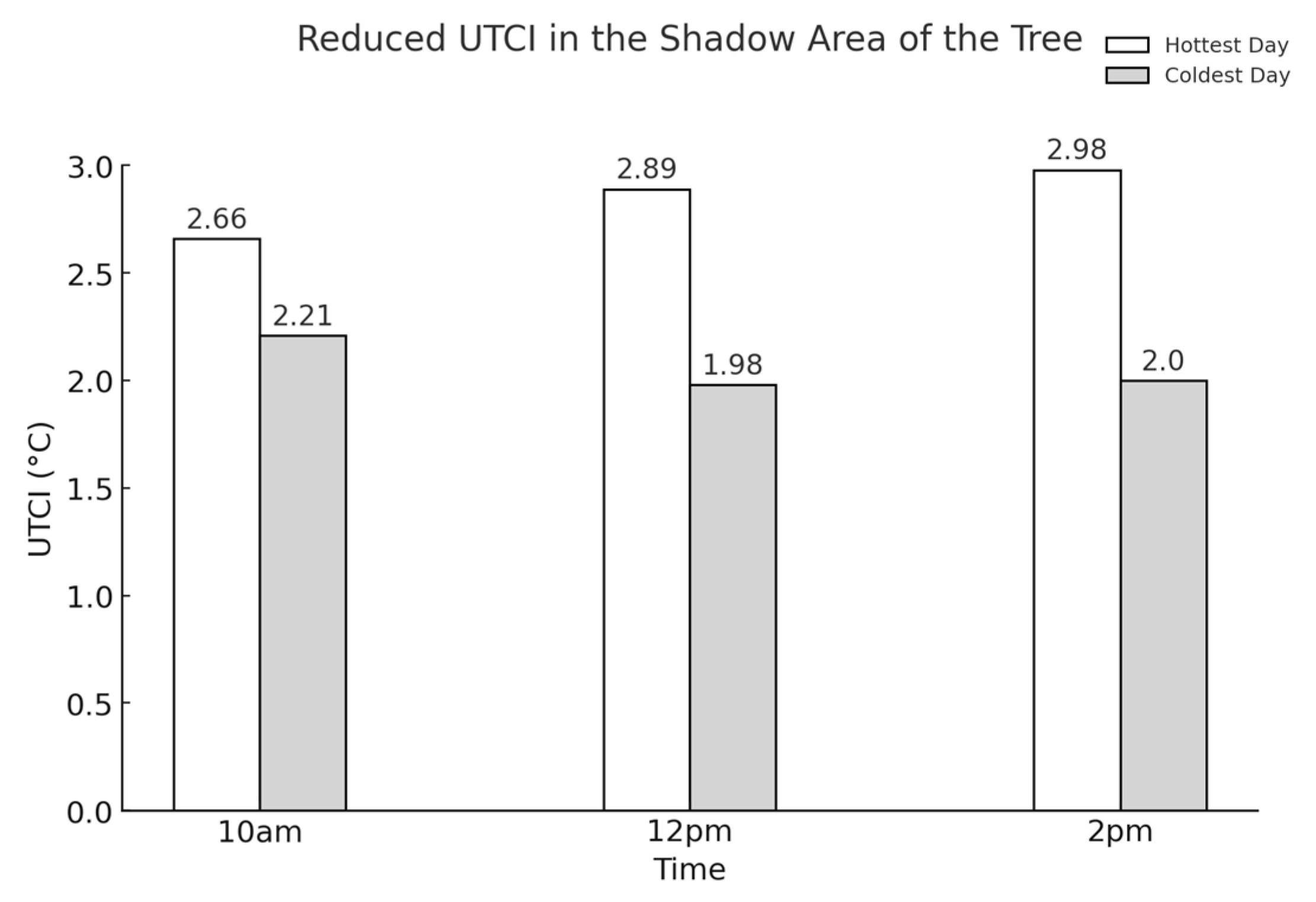Sustainability 16 08768 g013 Sustainability 16 08768 g013