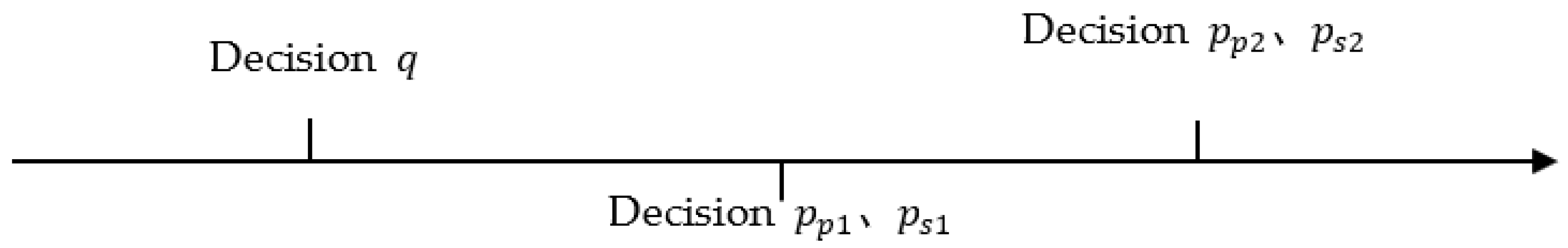 Sustainability 16 08769 g004