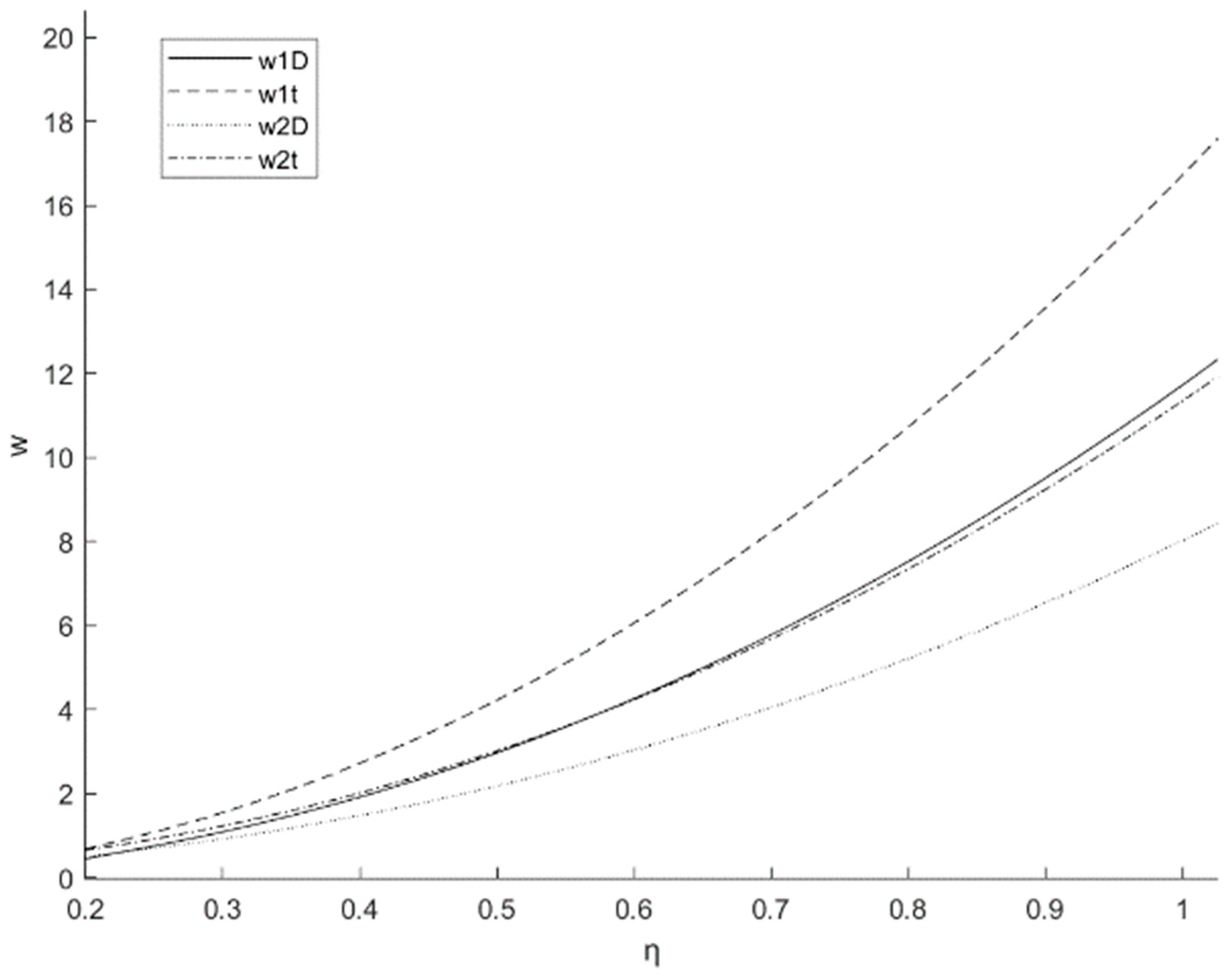 Sustainability 16 08769 g007