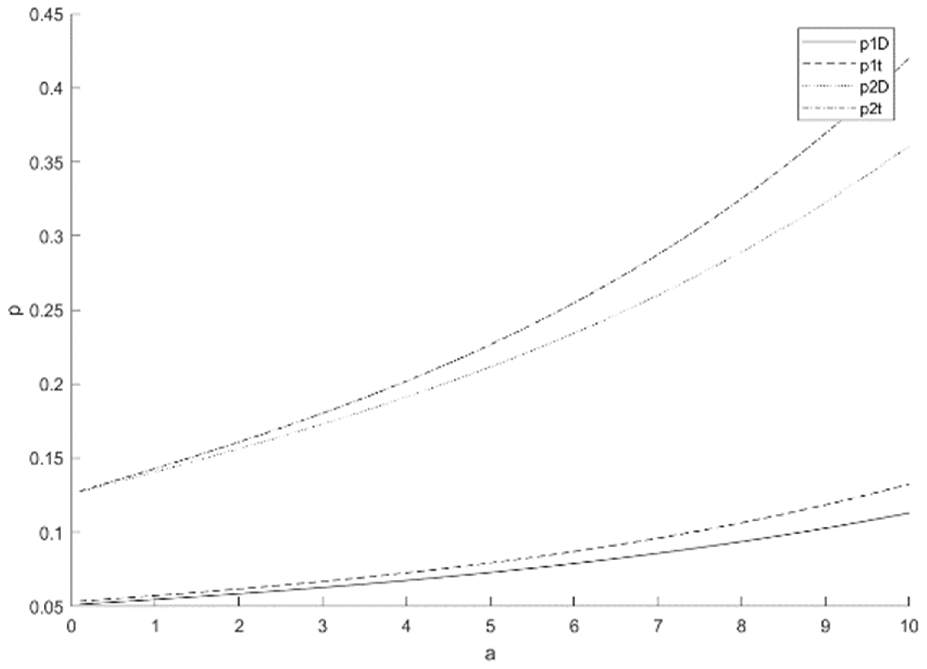 Sustainability 16 08769 g008