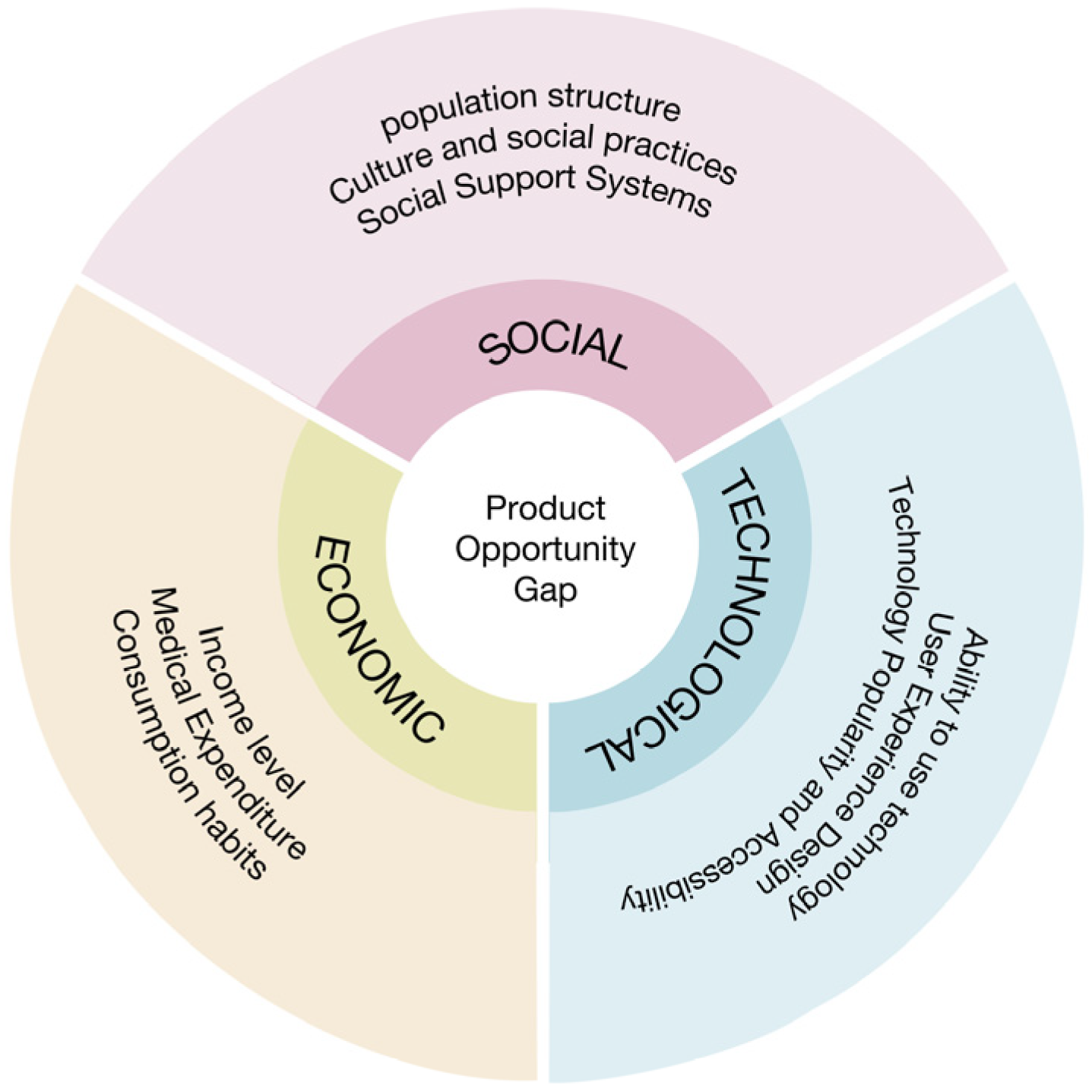 Sustainability 16 08770 g002 Sustainability 16 08770 g002