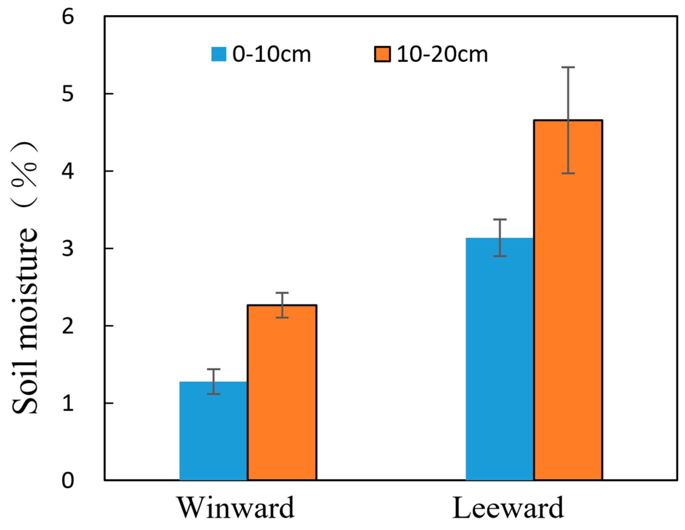 Sustainability 16 08771 g001