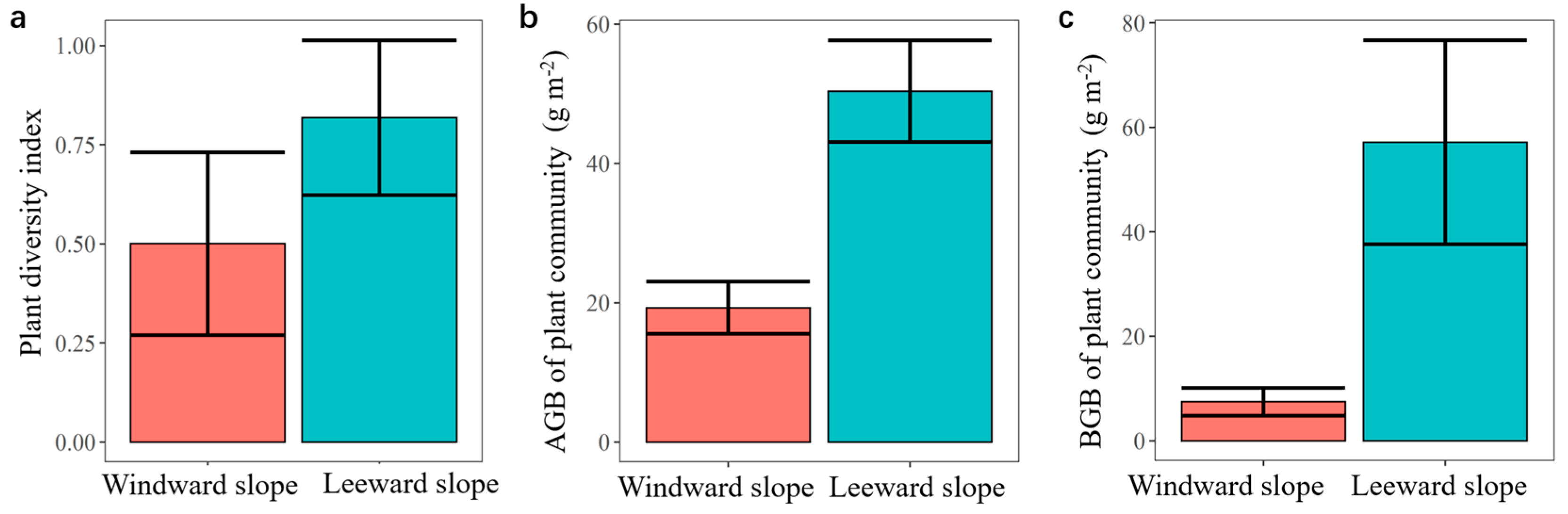 Sustainability 16 08771 g004