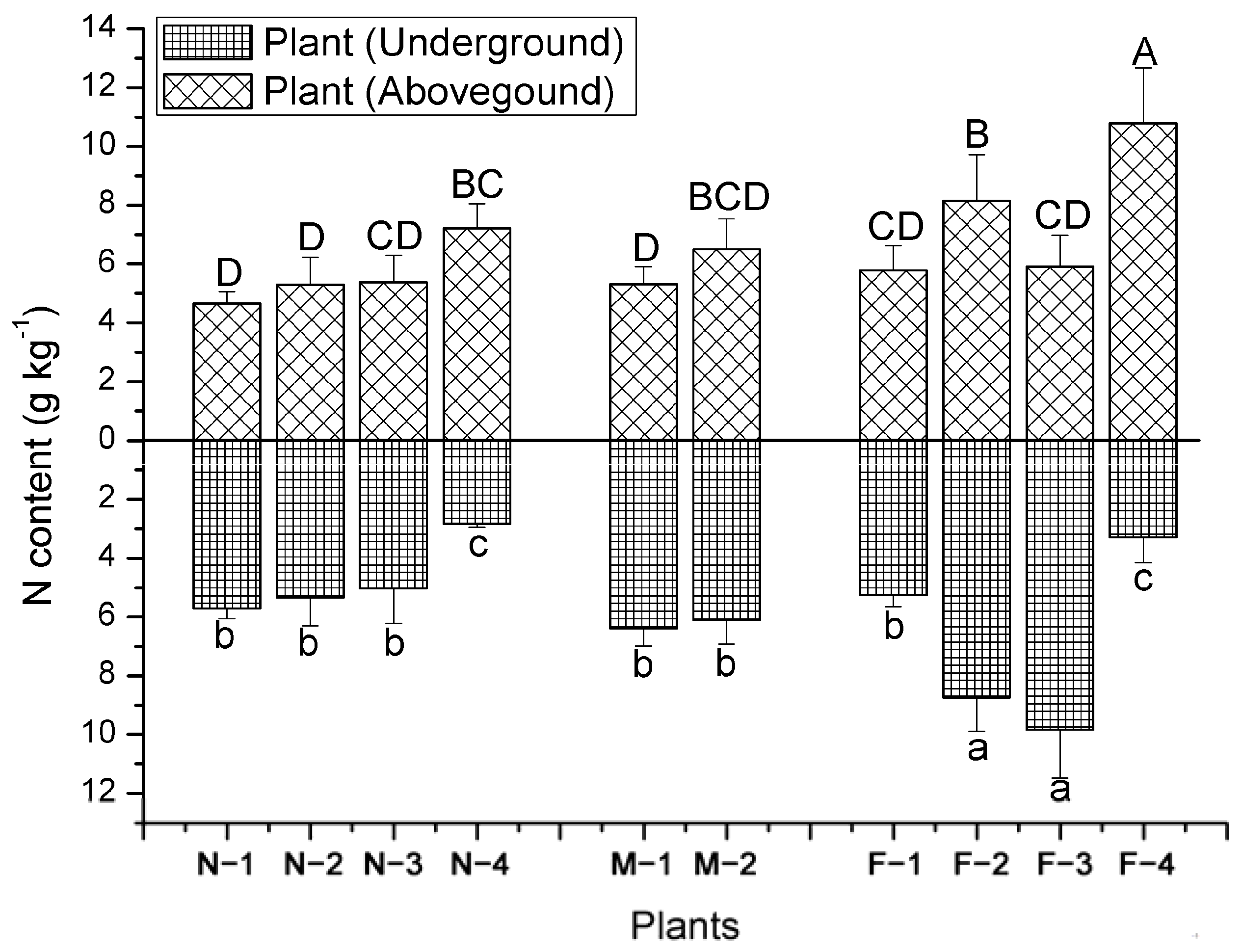 Sustainability 16 08772 g002