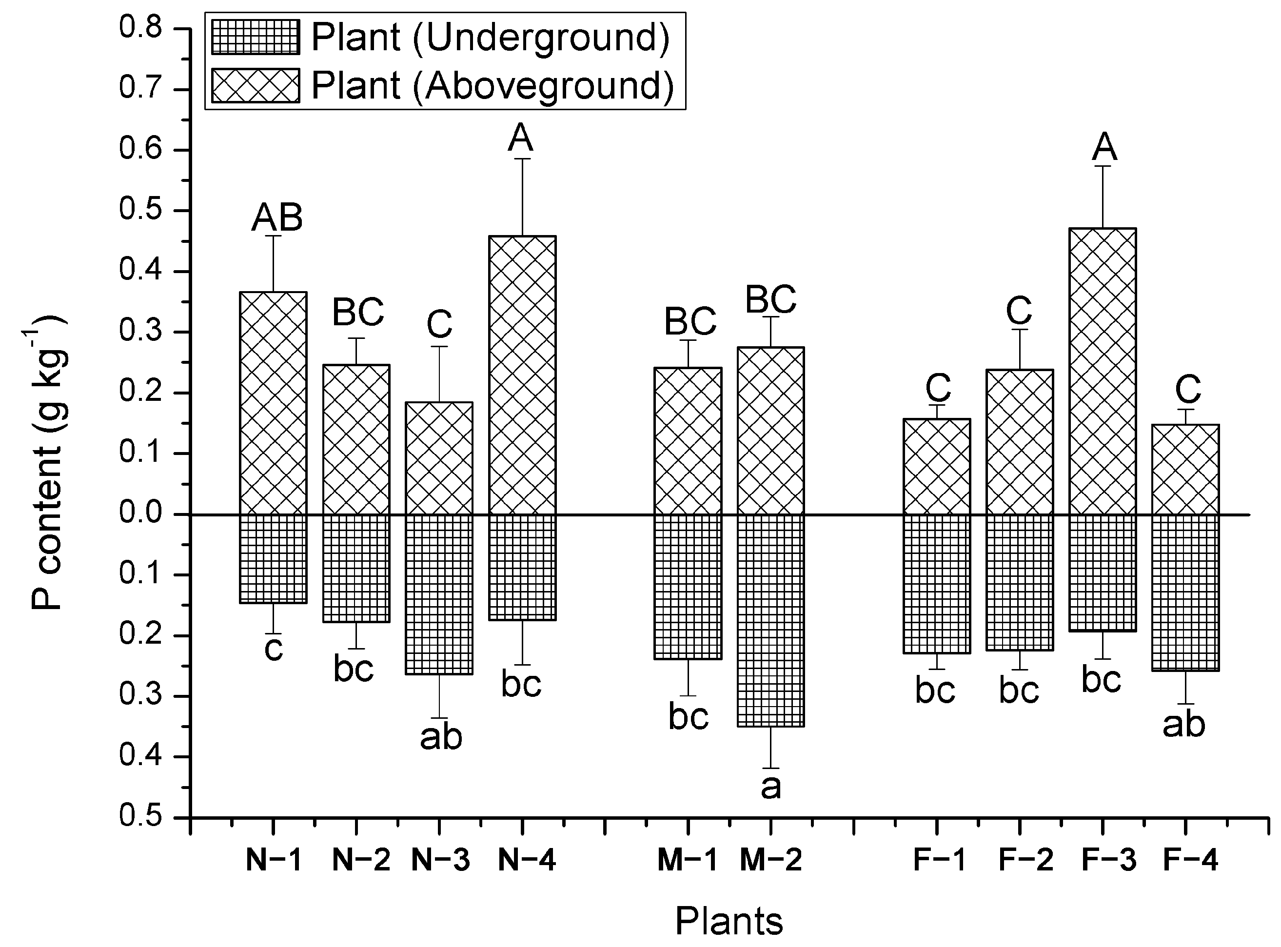 Sustainability 16 08772 g003