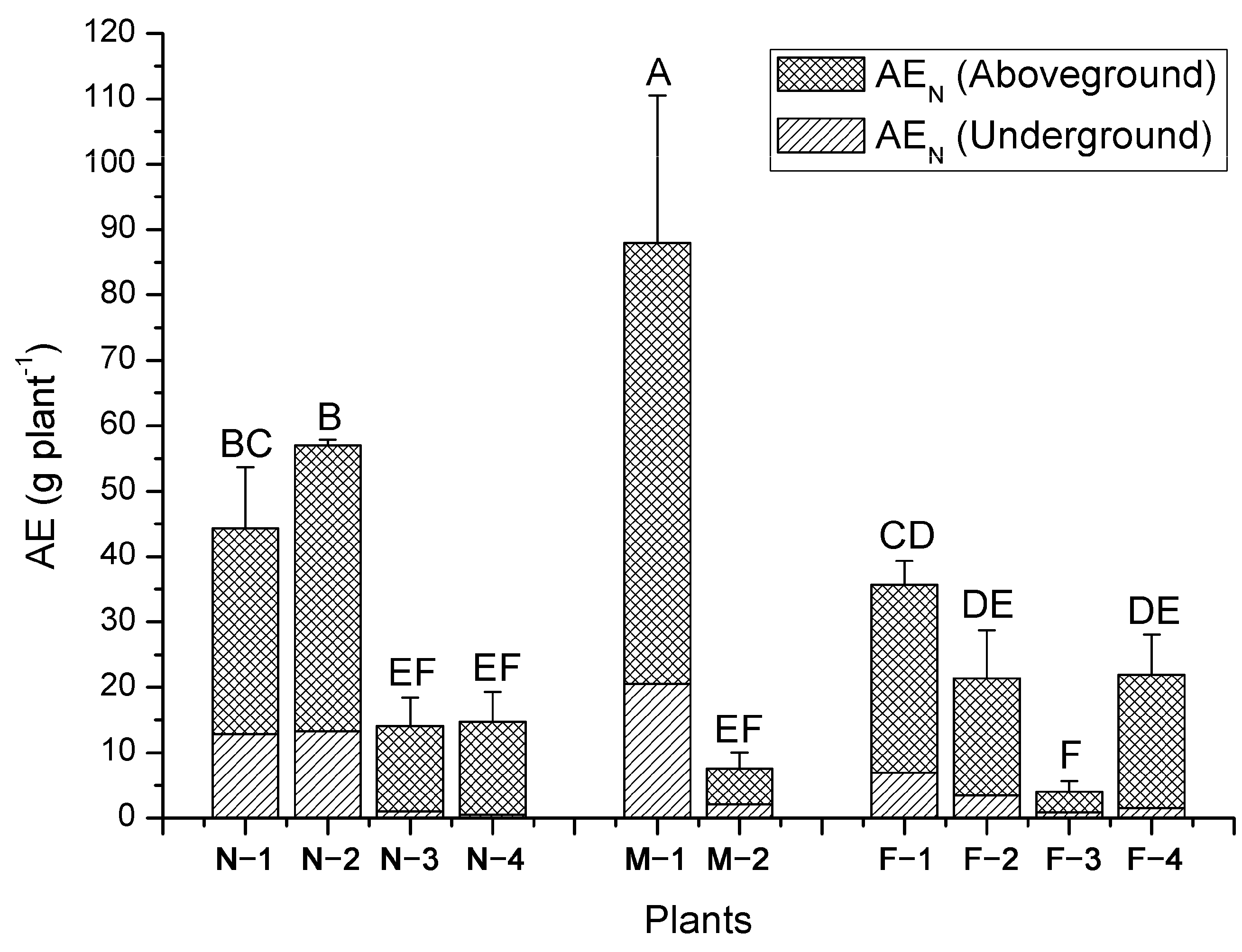 Sustainability 16 08772 g005