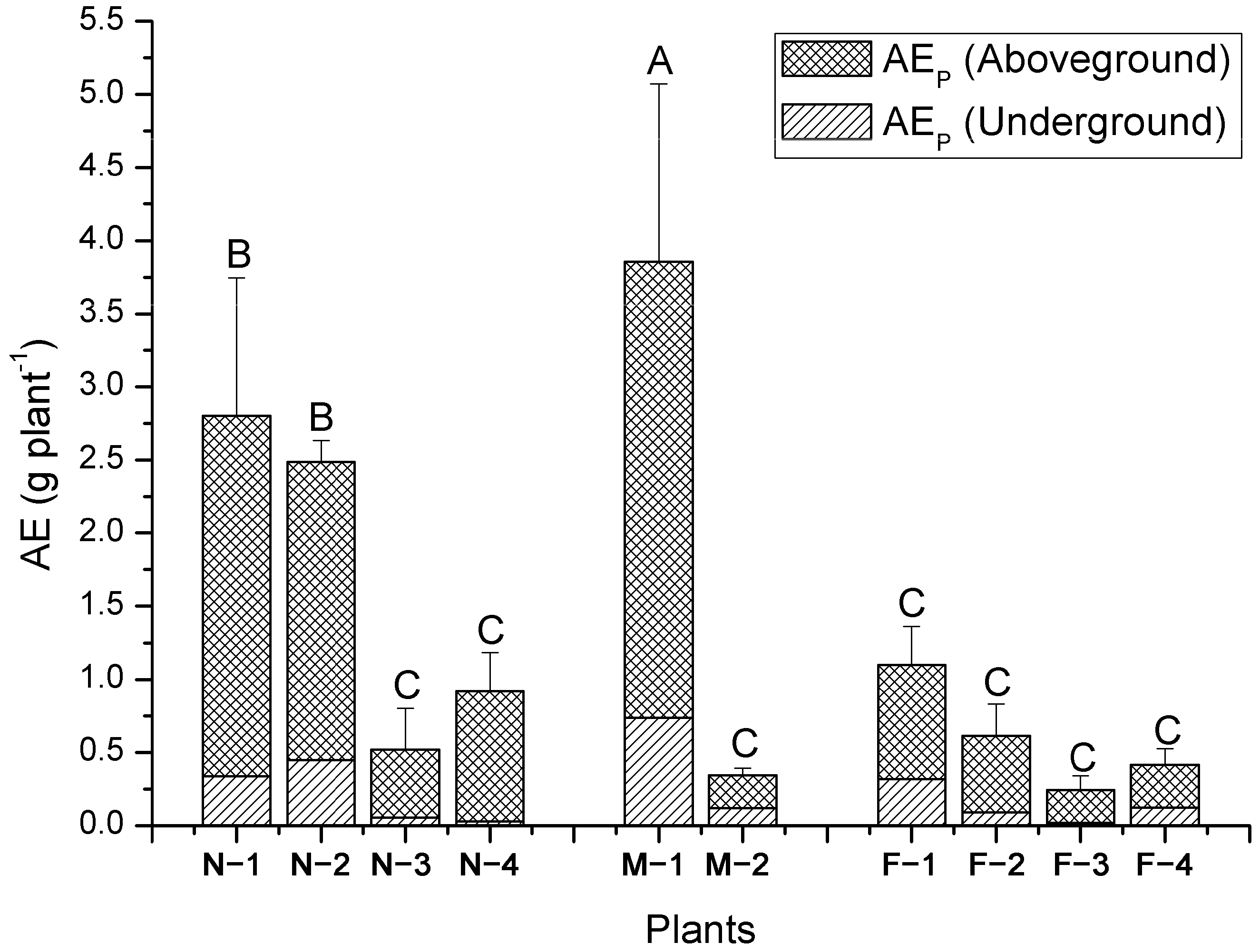 Sustainability 16 08772 g006