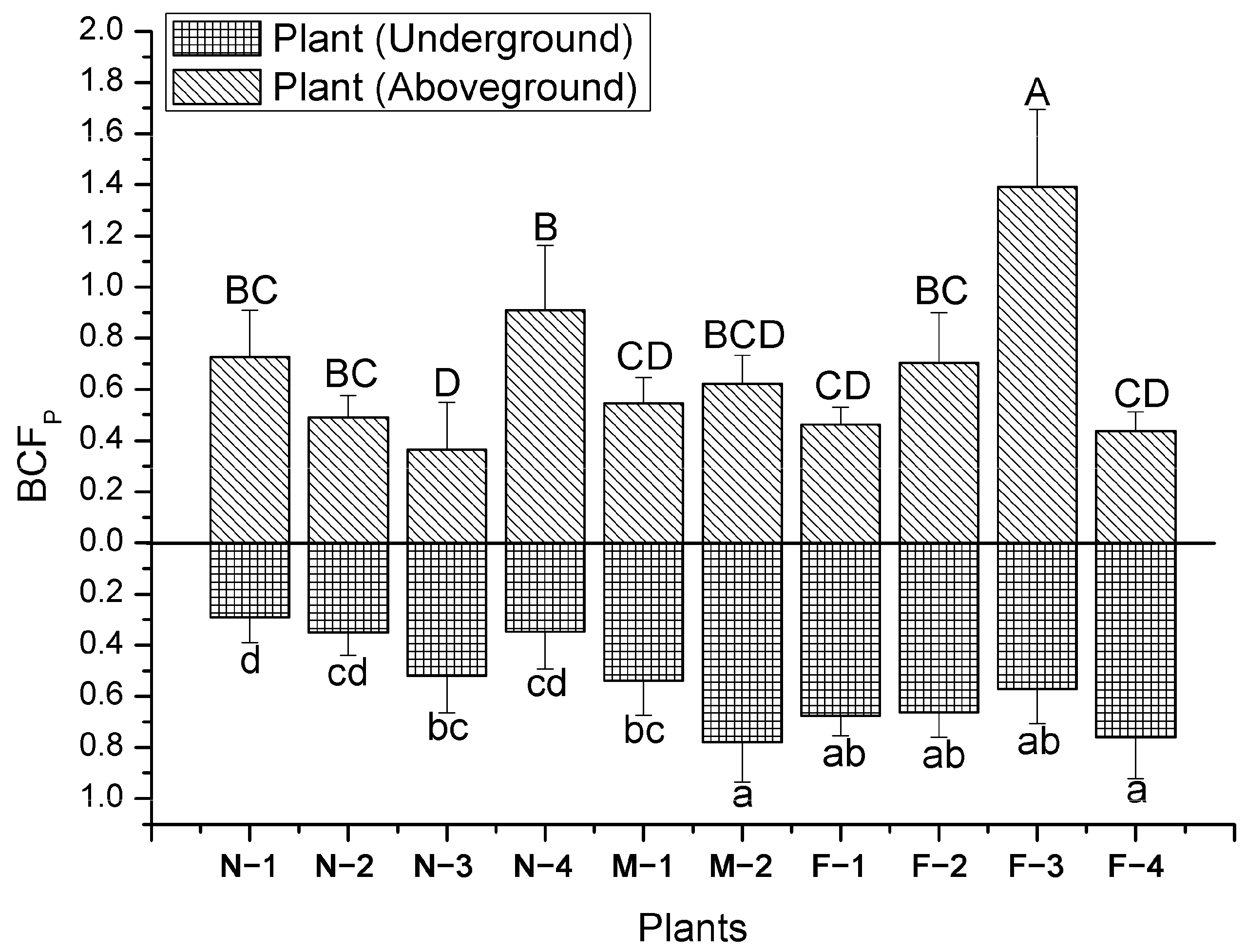 Sustainability 16 08772 g008